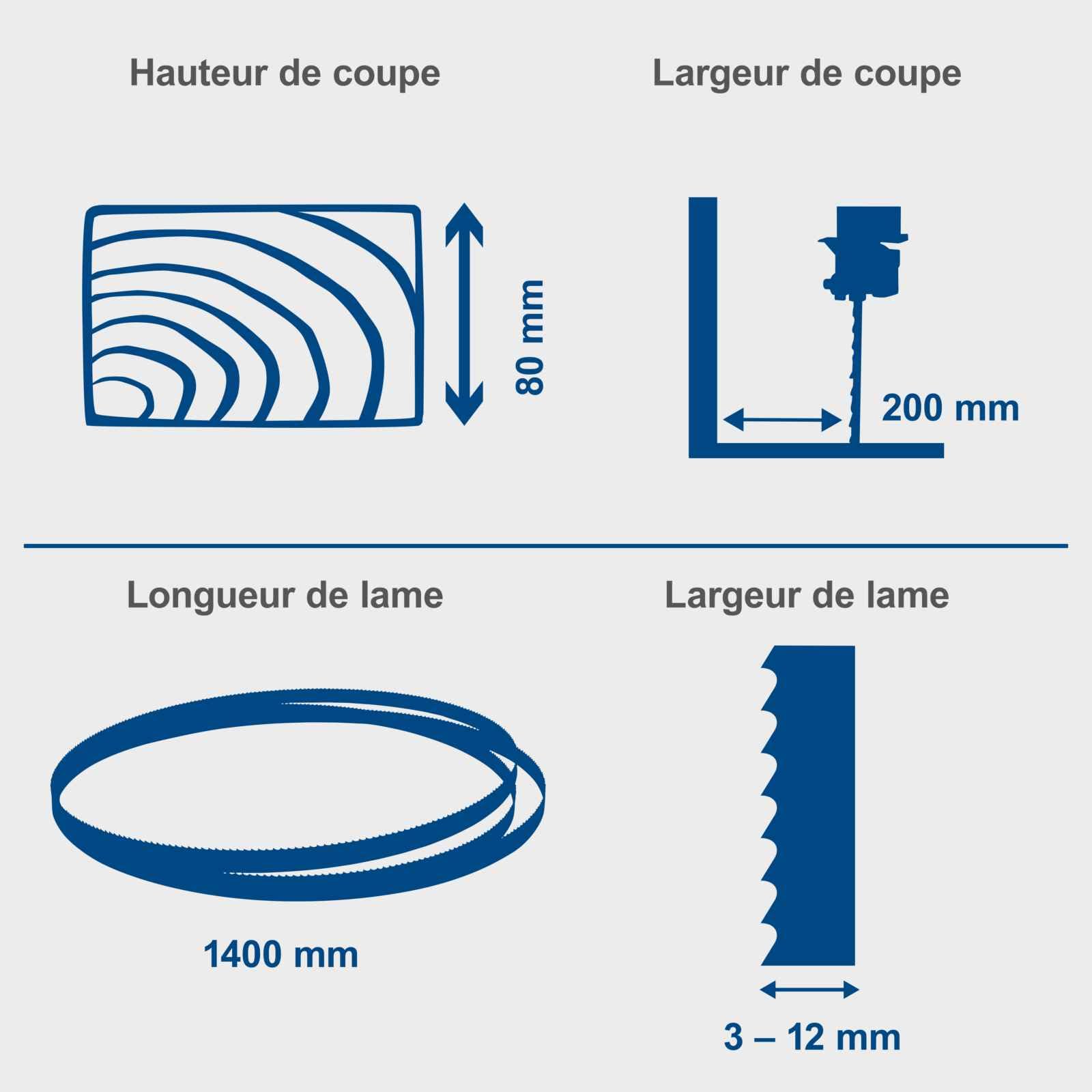 Scheppach HBS Series HBS30 scie à ruban 350 W avec 3 lames
