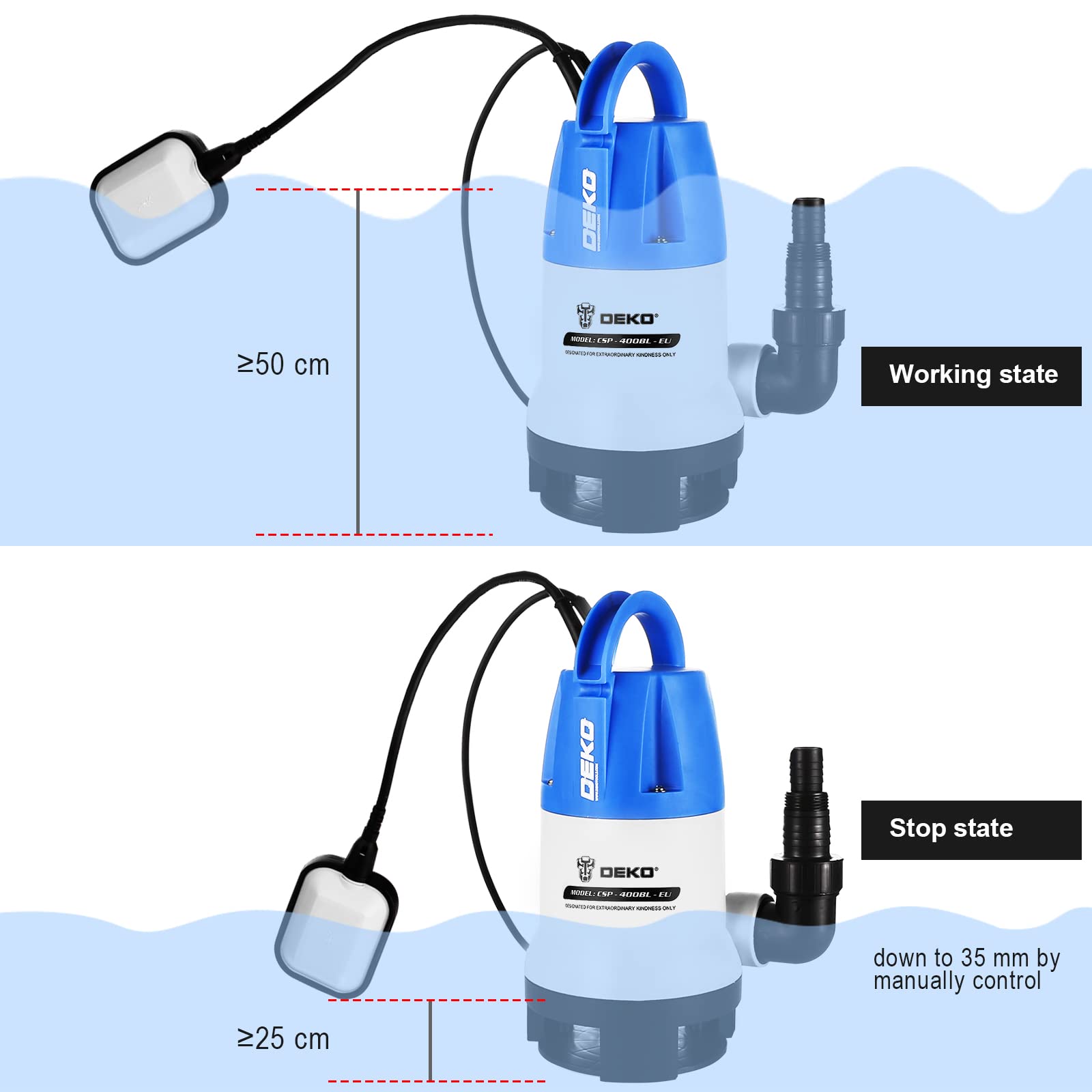 DEKOPRO SUMP PUMP 400 W pompe submersible 8 000 l/h à flotteur