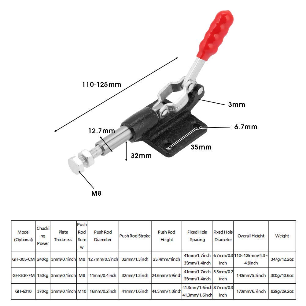 Omabeta Tools & Workshop Equipment GH-305-CM pince à bascule 240 kg galvanisée