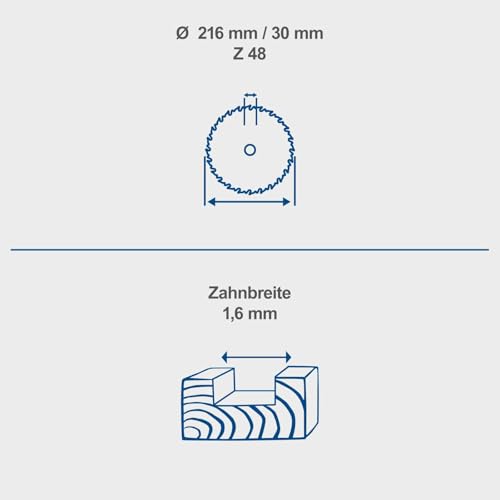 Scheppach MITAS Series 7901200705 lame de scie 216 mm 48 dents bois stratifié