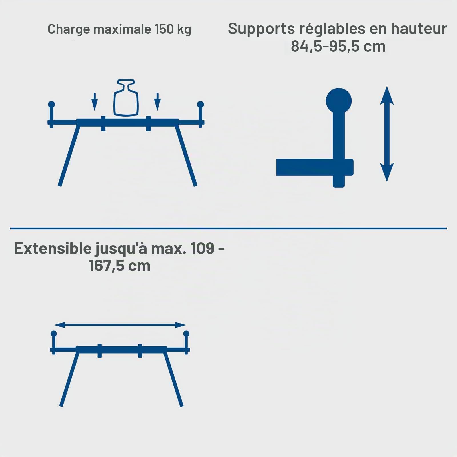Scheppach HA Series UG200 support pour scie à onglet 150 kg, extensible