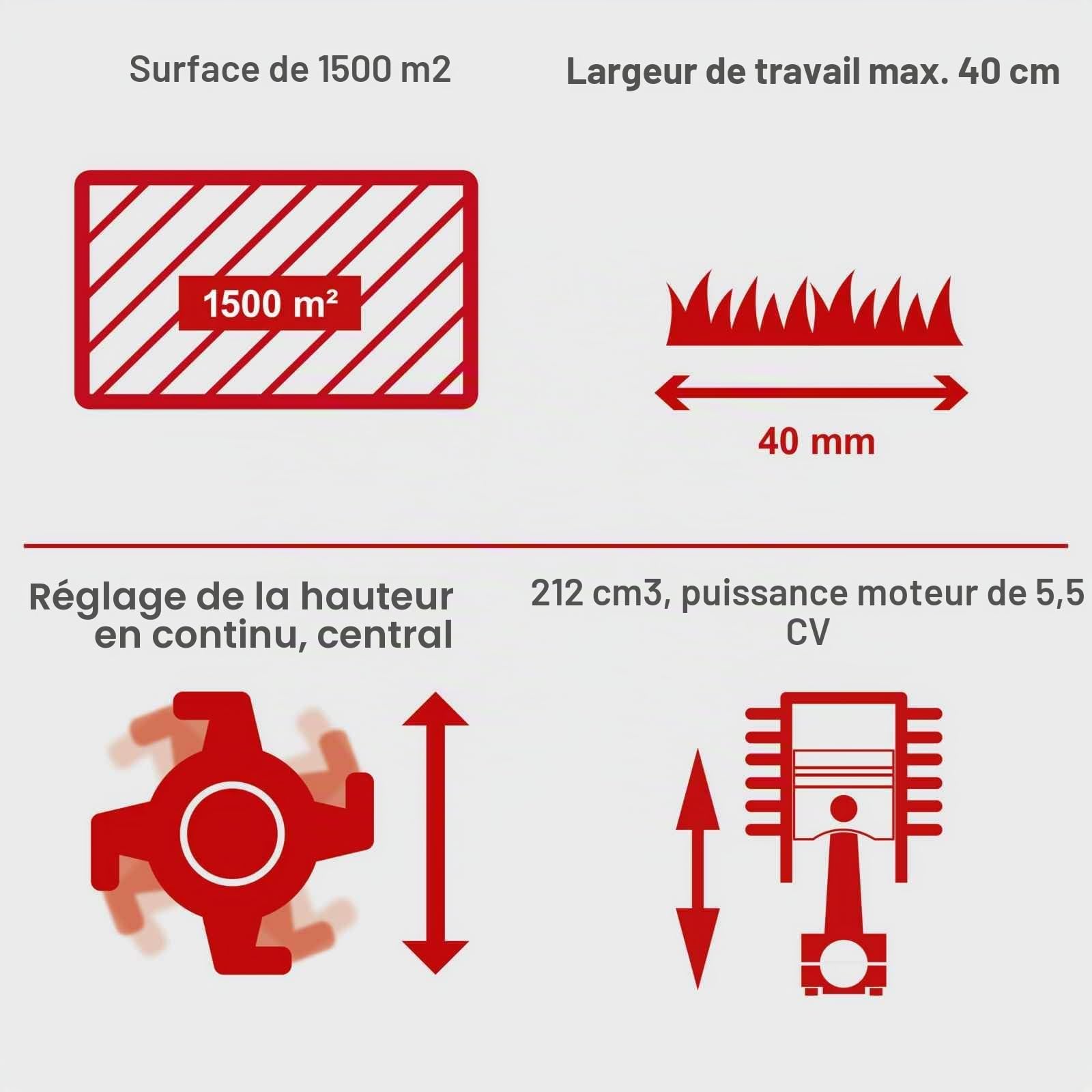 Scheppach KG Series SC50VARIO scarificateur thermique 40 cm avec huile