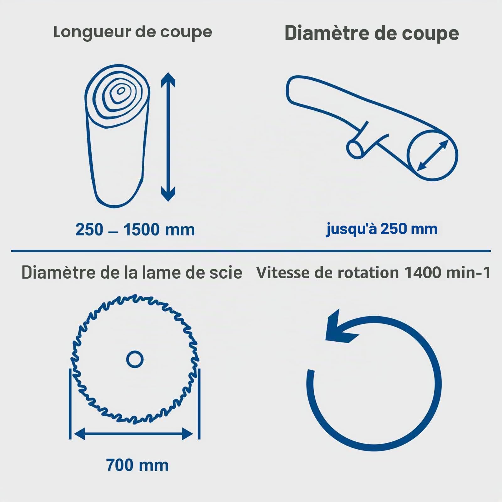 Scheppach WOOVA Series WOX D700 scie à bûches 400 V, 7500 W