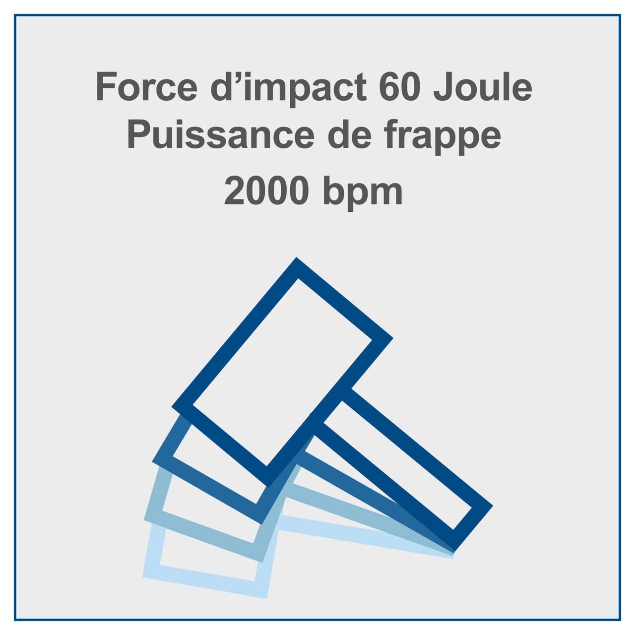 Scheppach ST Series AB1900 marteau piqueur 60 J avec mallette