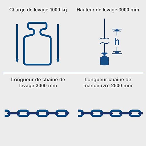 Scheppach HA Series CB01 palan à chaîne 1000 kg