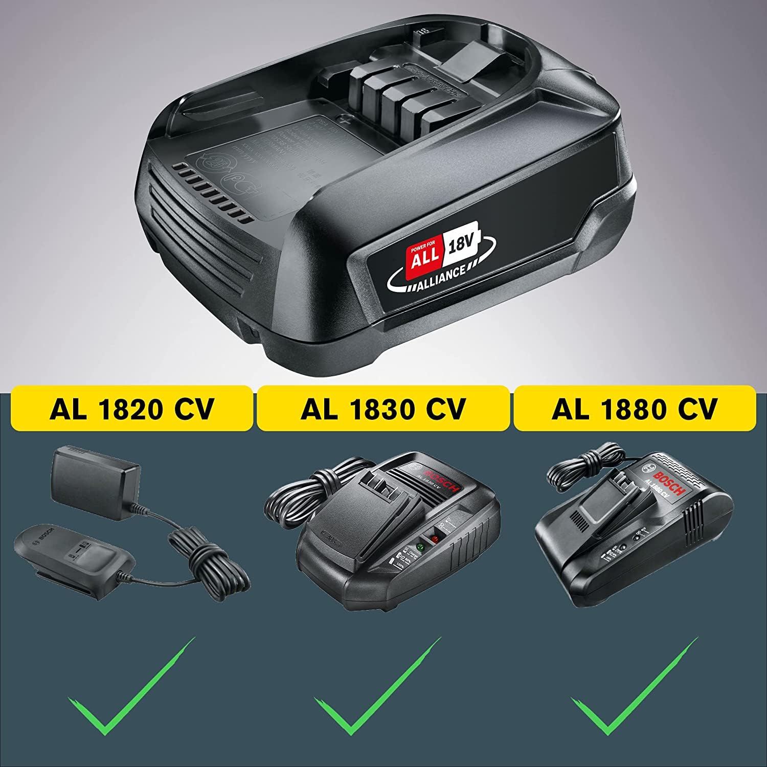 Rapid’os 16 Agrafage batterie lithium 18 V 4,0 Ah