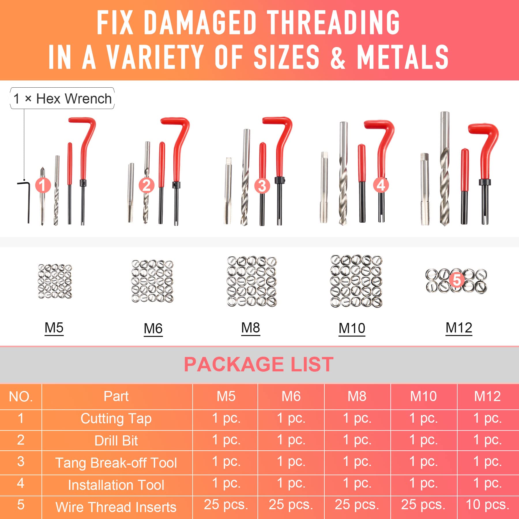 ZELCAN Thread Repair Kit kit réparation filetage Helicoil M5-M12 131 pièces