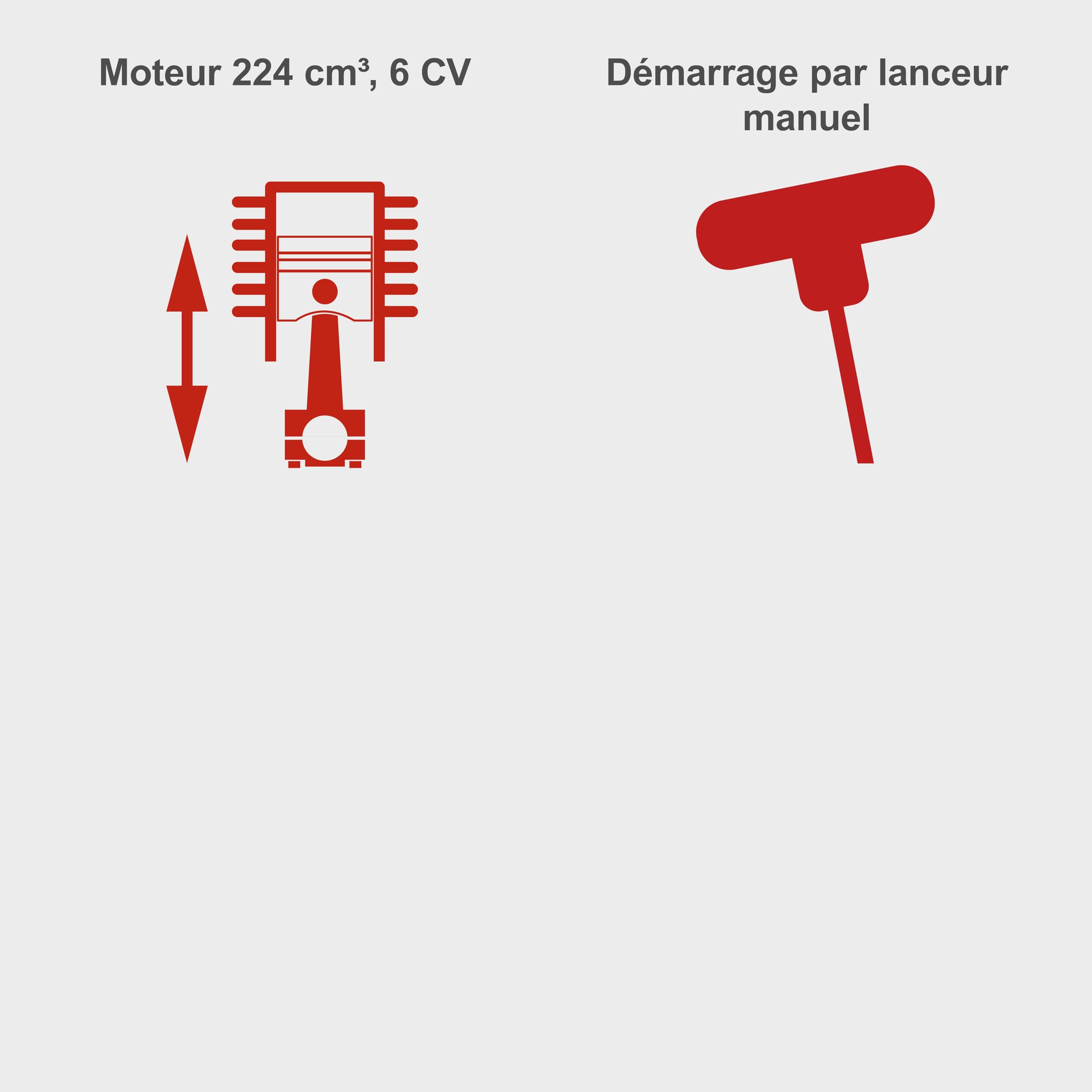 Scheppach KG Series MS225-53 tondeuse thermique autotractée sans huile moteur