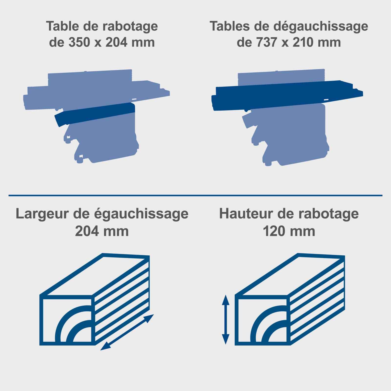 Scheppach HMS Series HMS850 raboteuse-dégauchisseuse compacte 1250 W