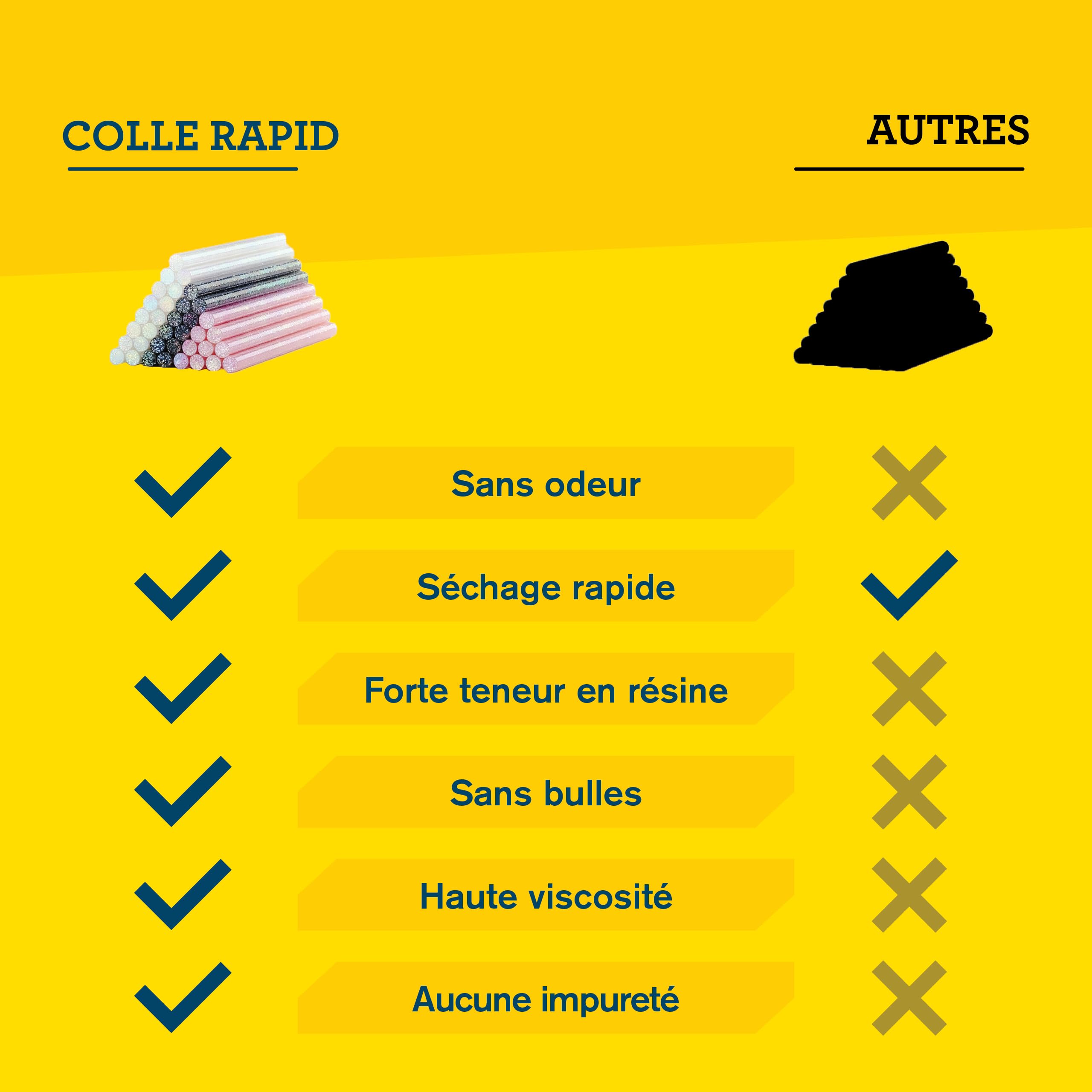 Rapid’os 16 Collage bâtons de colle pailletés 7 mm 36 pièces blanc rose noir
