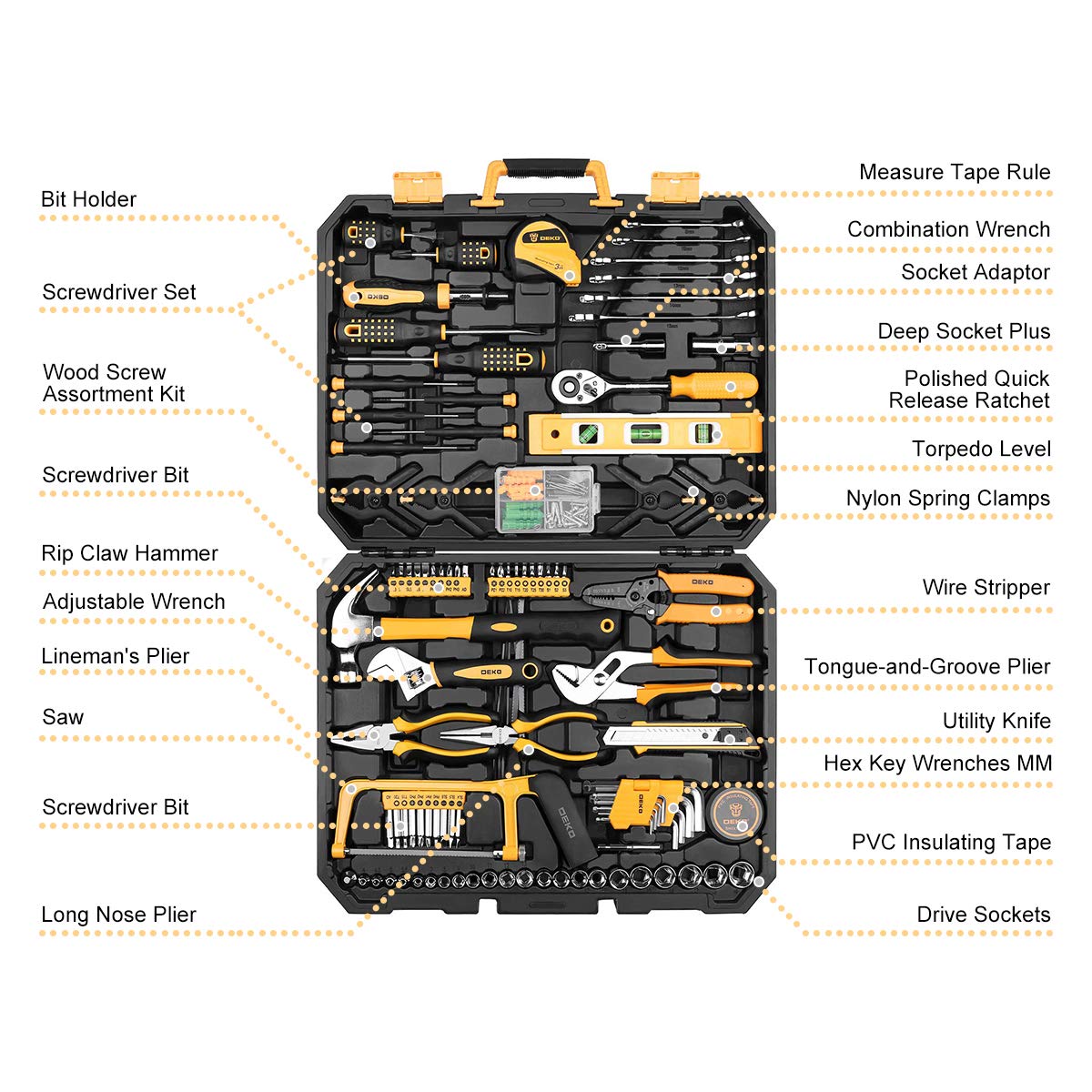 DEKOPRO TOOL KIT ET00654 kit d’outils 168 pièces avec mallette noire jaune