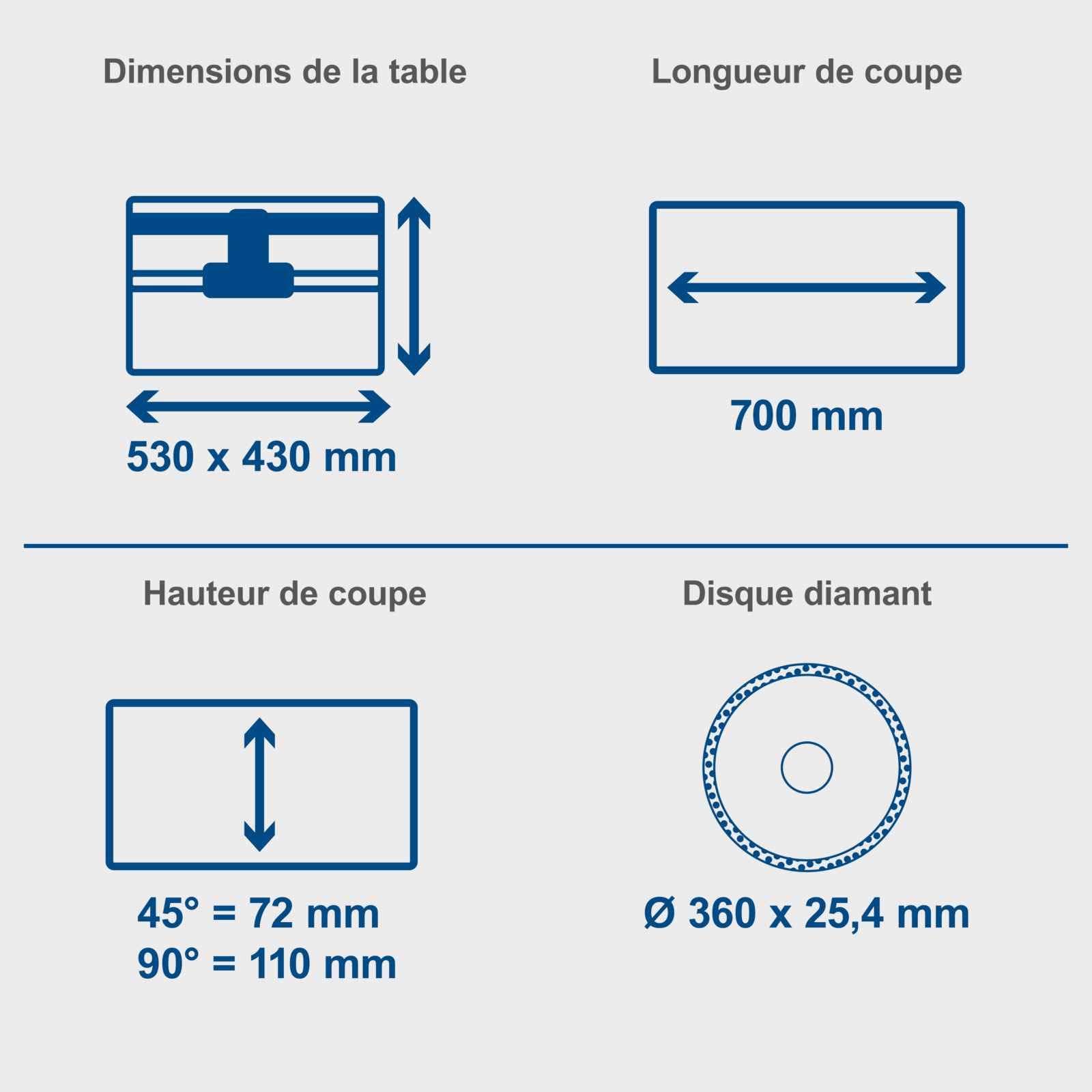 Scheppach HS Series HSM3500 scie à matériaux 2 disques diamantés