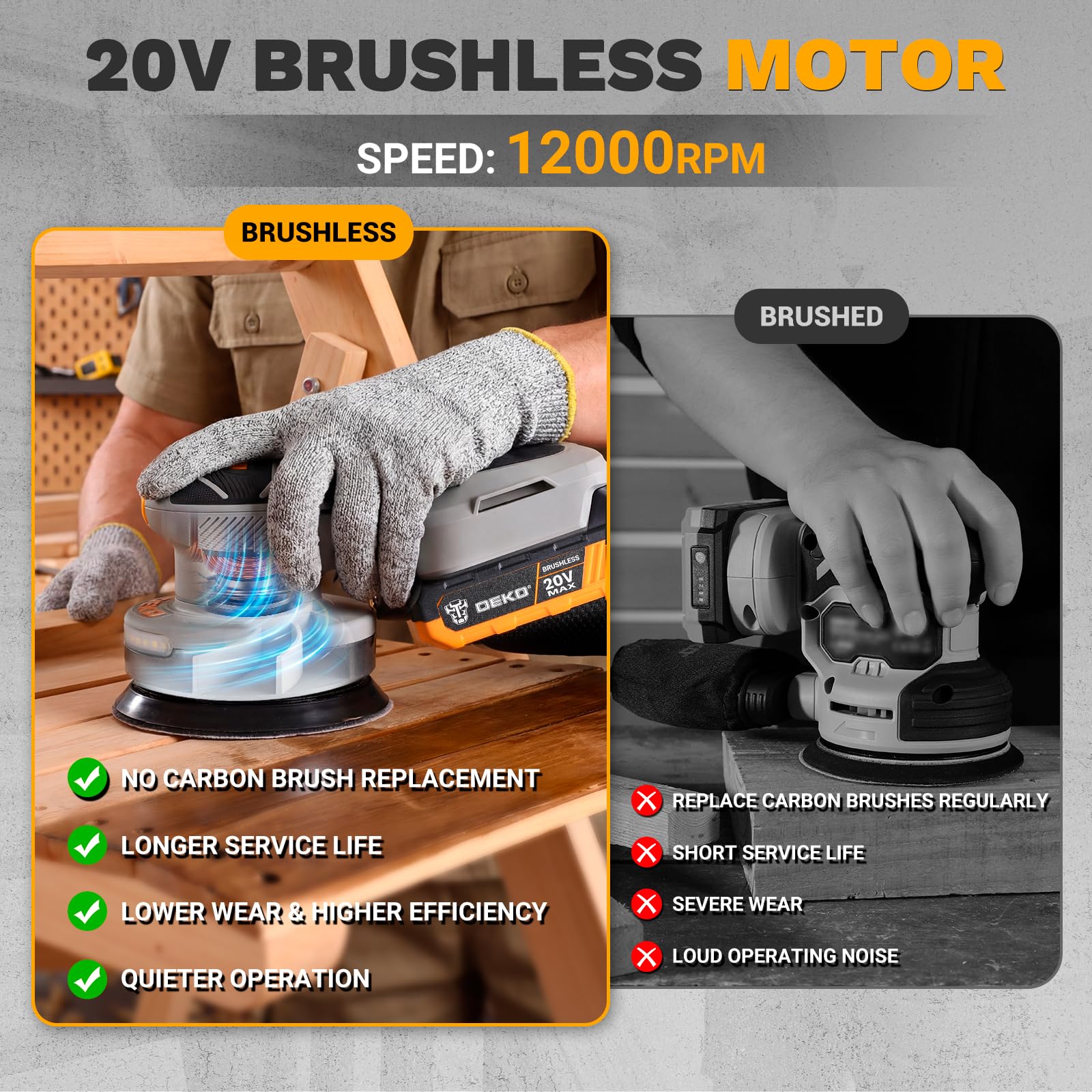 DEKOPRO POWER TOOLS Ponceuse excentrique sans fil 125 mm 2,0 Ah 16 abrasifs