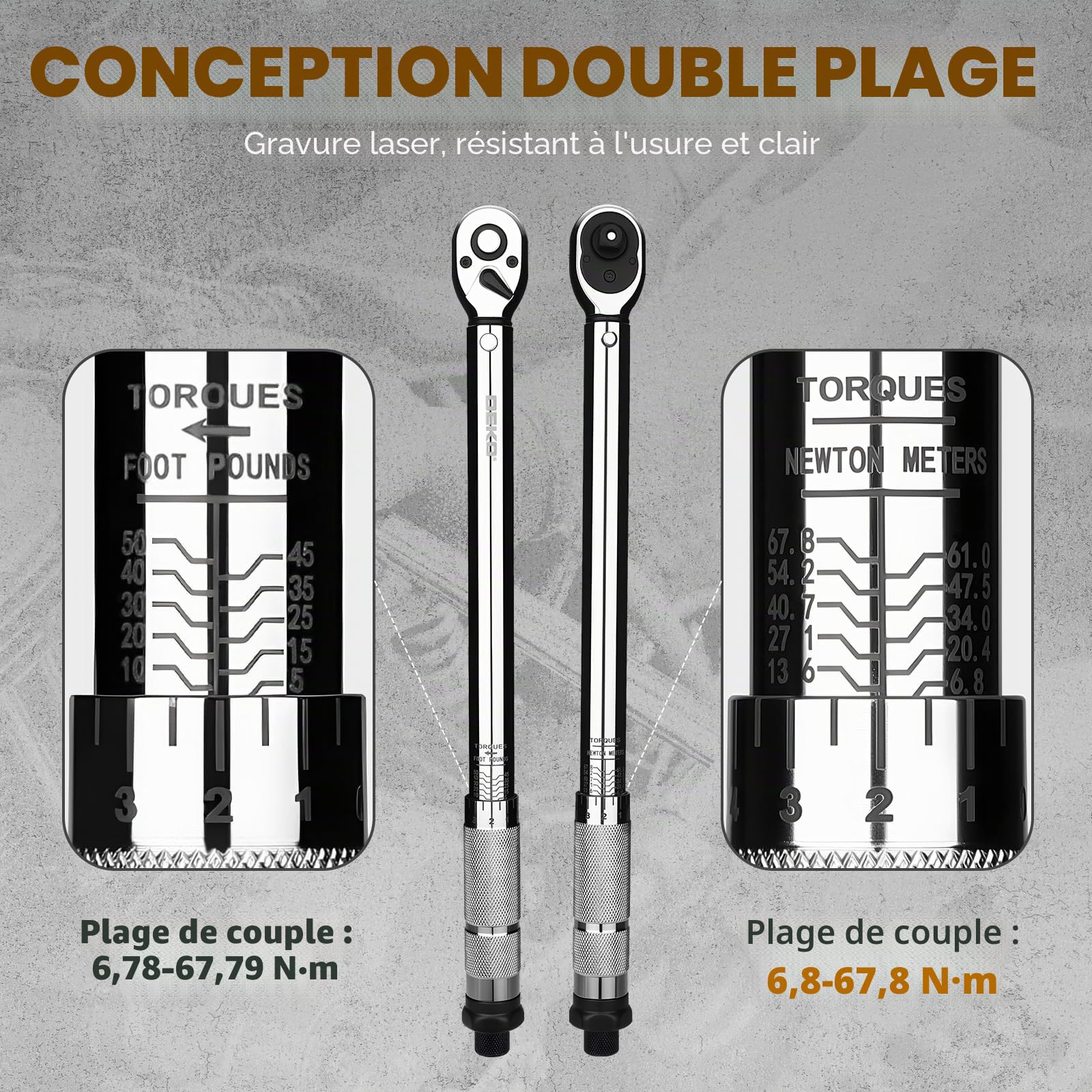 DEKOPRO SOCKET SET clé dynamométrique 3/8″ 5–50 lb-ft précision ±3 %