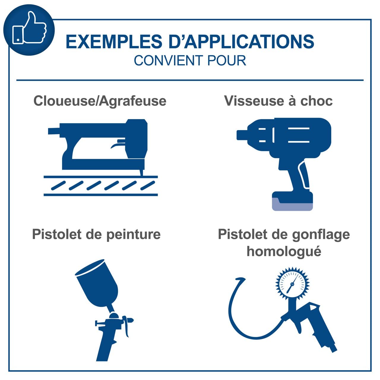 Scheppach HC Series HC52DC compresseur 50 L, 412 L/min à huile double cylindre