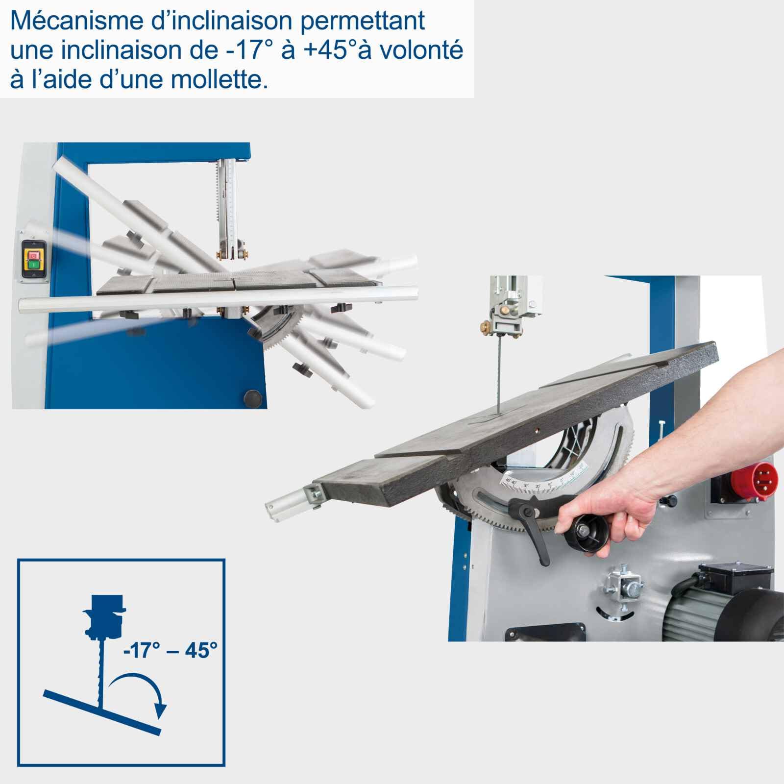 Scheppach BASA Series BASA 4 scie à ruban 400 V 1500 W