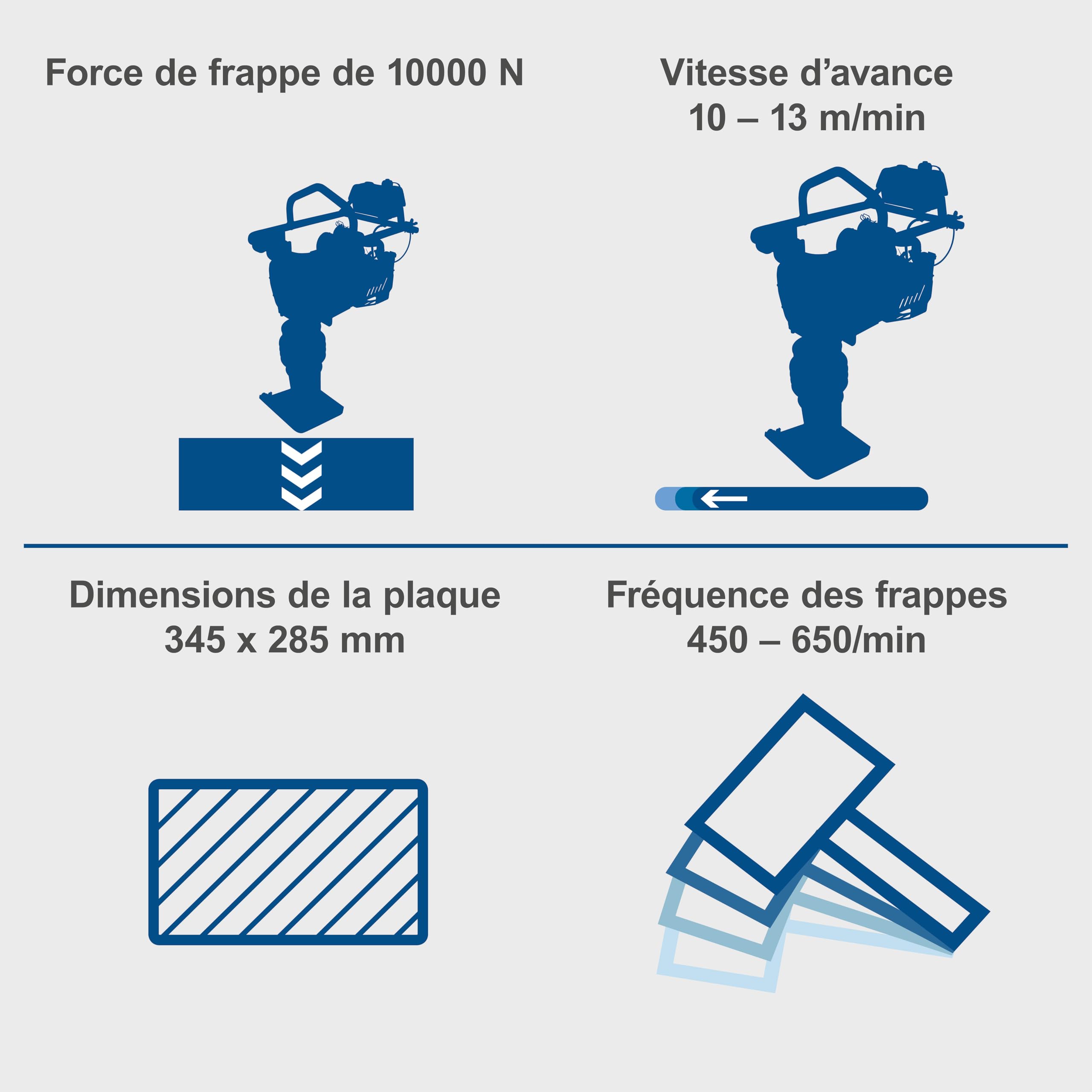 Scheppach ST Series VS1000 pilonneuse vibrante compacte 10 000 N