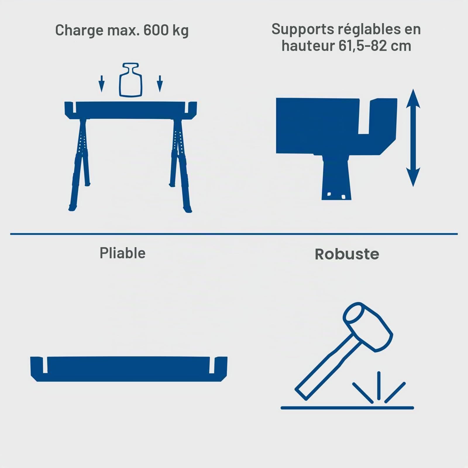 Scheppach HA Series MWB700 tréteaux réglables lot de 2 acier