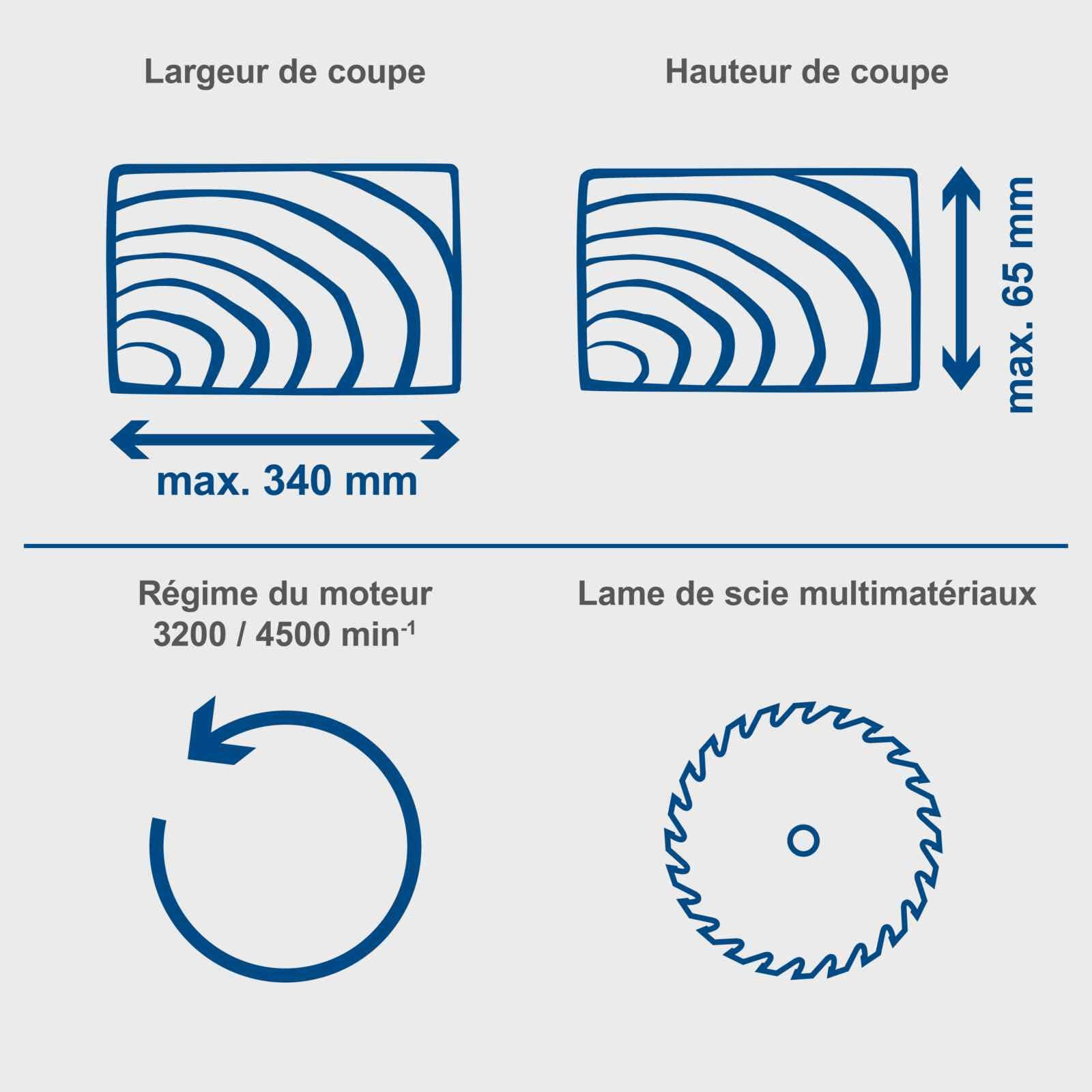 Scheppach MITAS Series HM90MP scie à onglet radiale 1700 W lame 216 mm