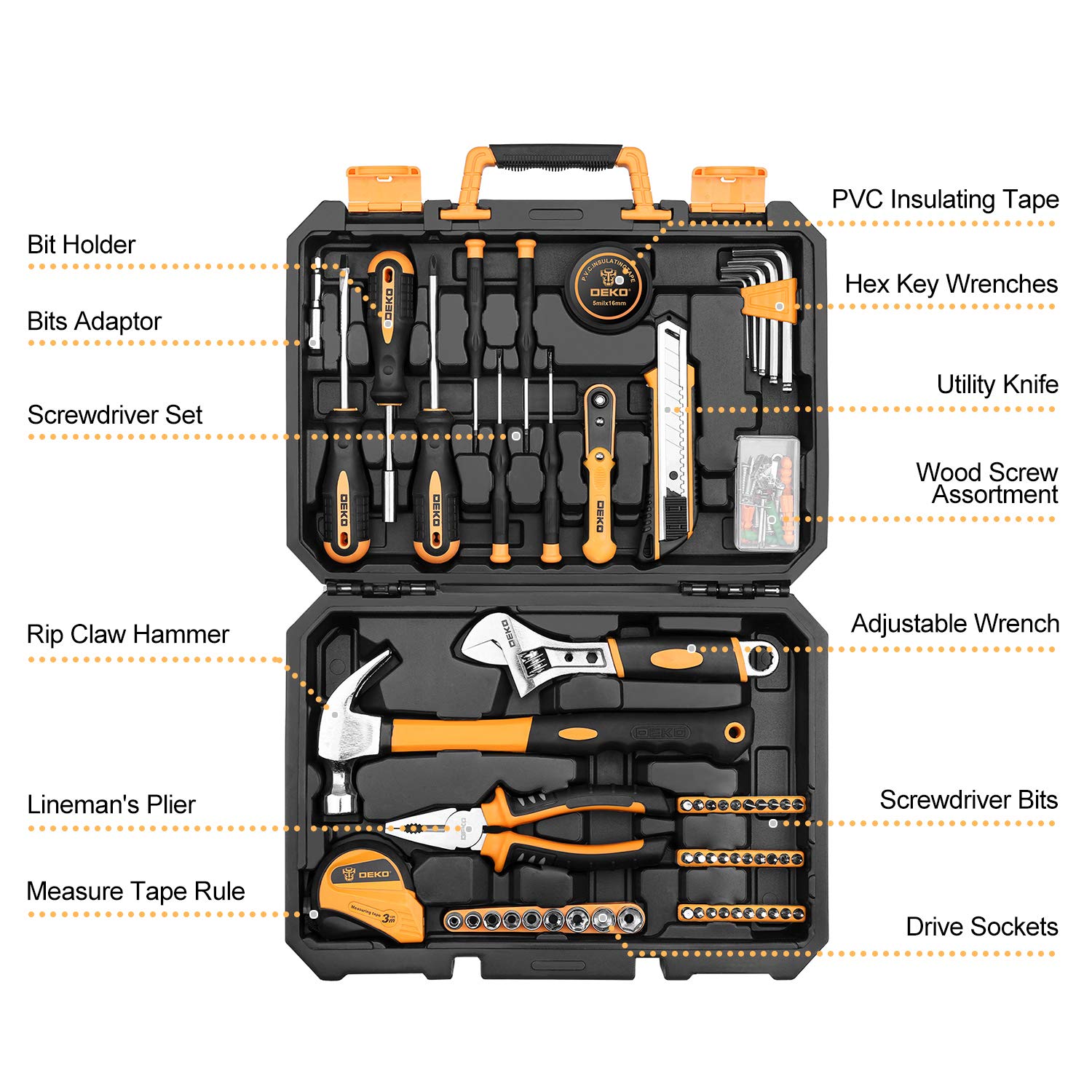 DEKOPRO TOOL KIT coffret d’outils de bricolage 3,4 kg