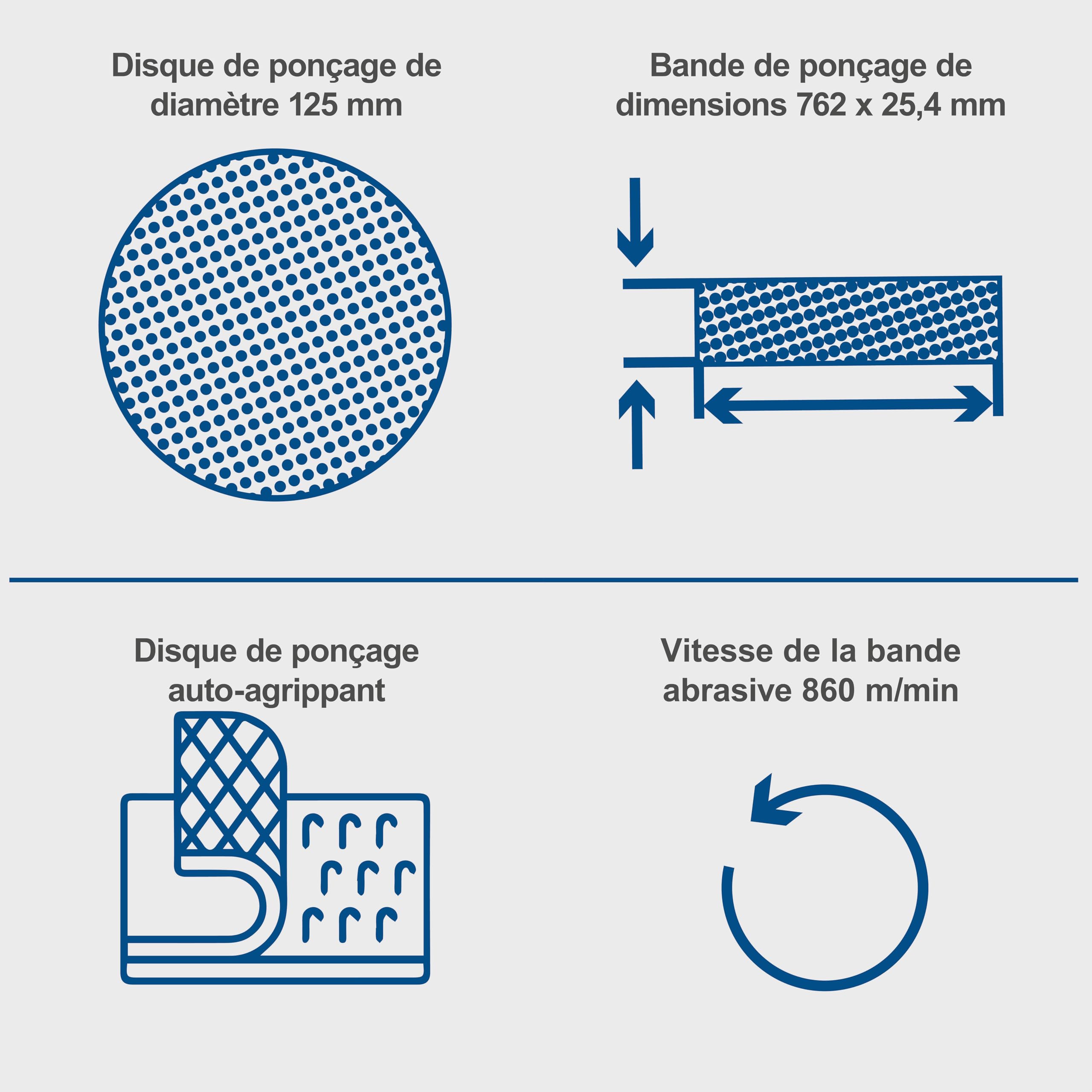 Scheppach BS Series BTS700 ponceuse à bande et à disque 250 W