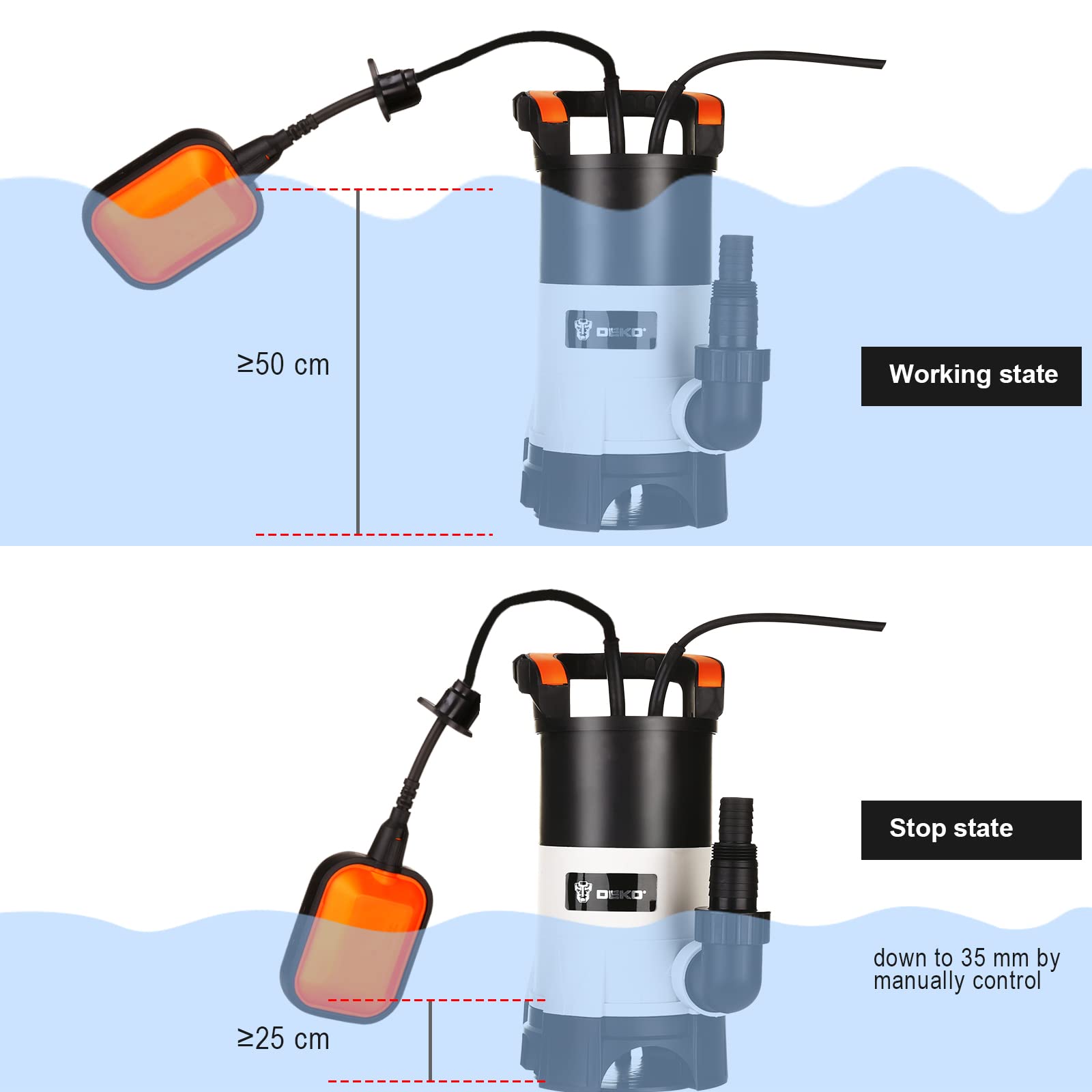 DEKOPRO SUMP PUMP pompe submersible 400 W 8000 l/h eau claire et sale