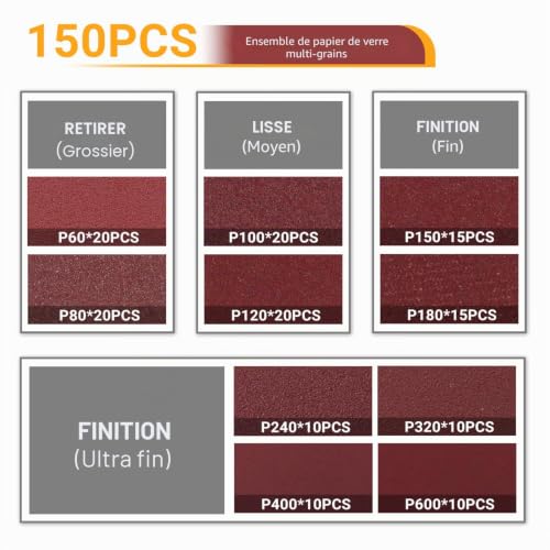 DEKOPRO POWER TOOLS disques abrasifs 125 mm, 150 pièces, 10 grains