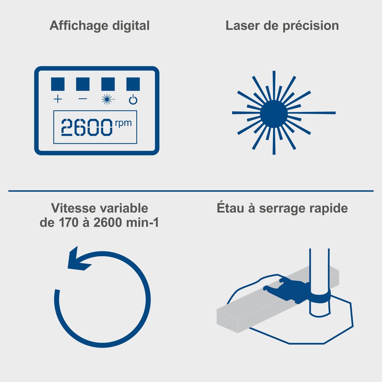 Scheppach ST Series DP60 SE perceuse d’établi 710 W avec écran numérique