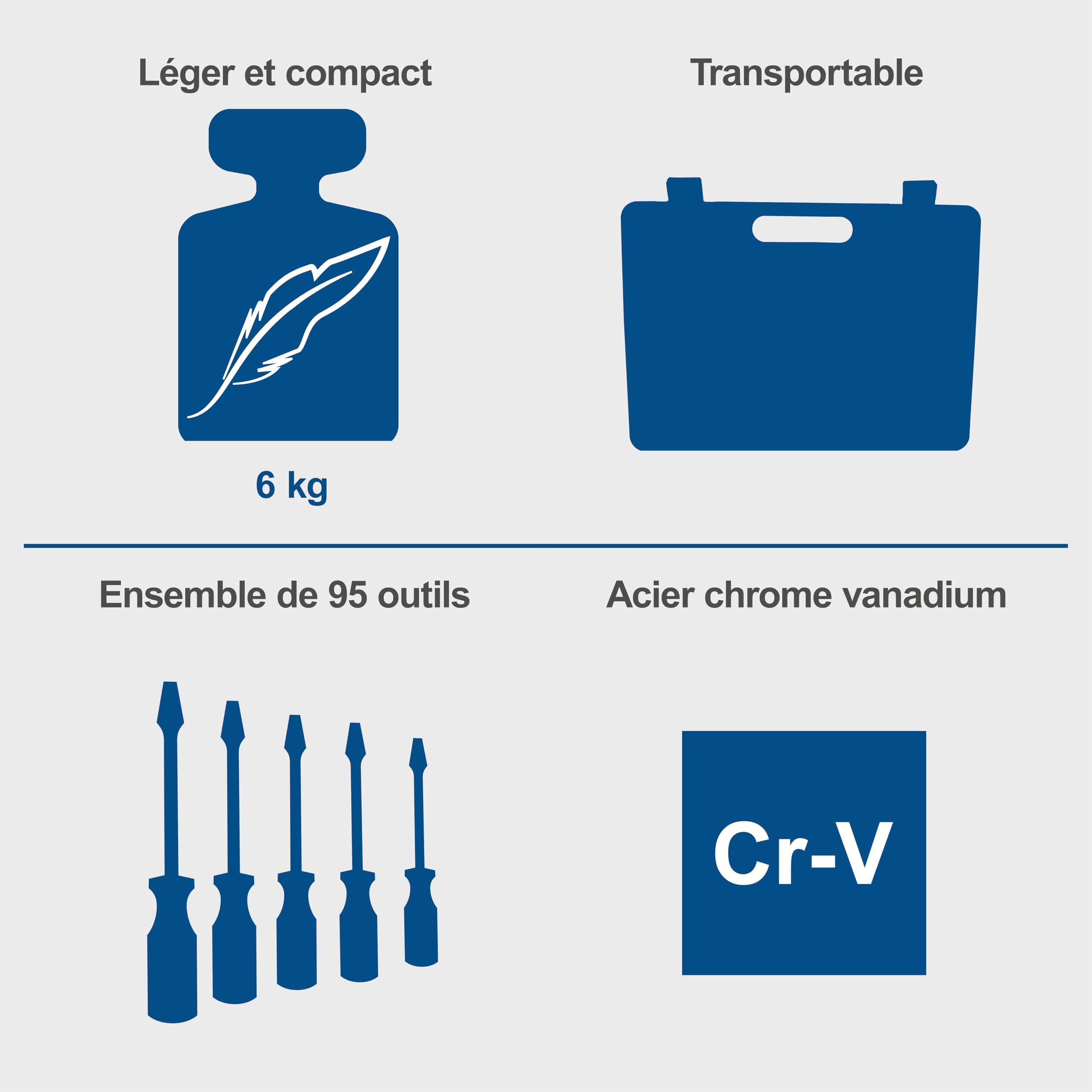 Scheppach ST Series TB94 mallette à outils 94 pièces en acier chrome-vanadium