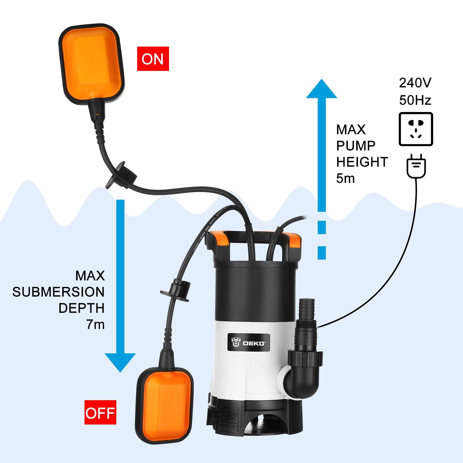 DEKOPRO SUMP PUMP pompe submersible 400 W 8000 l/h eau claire et sale