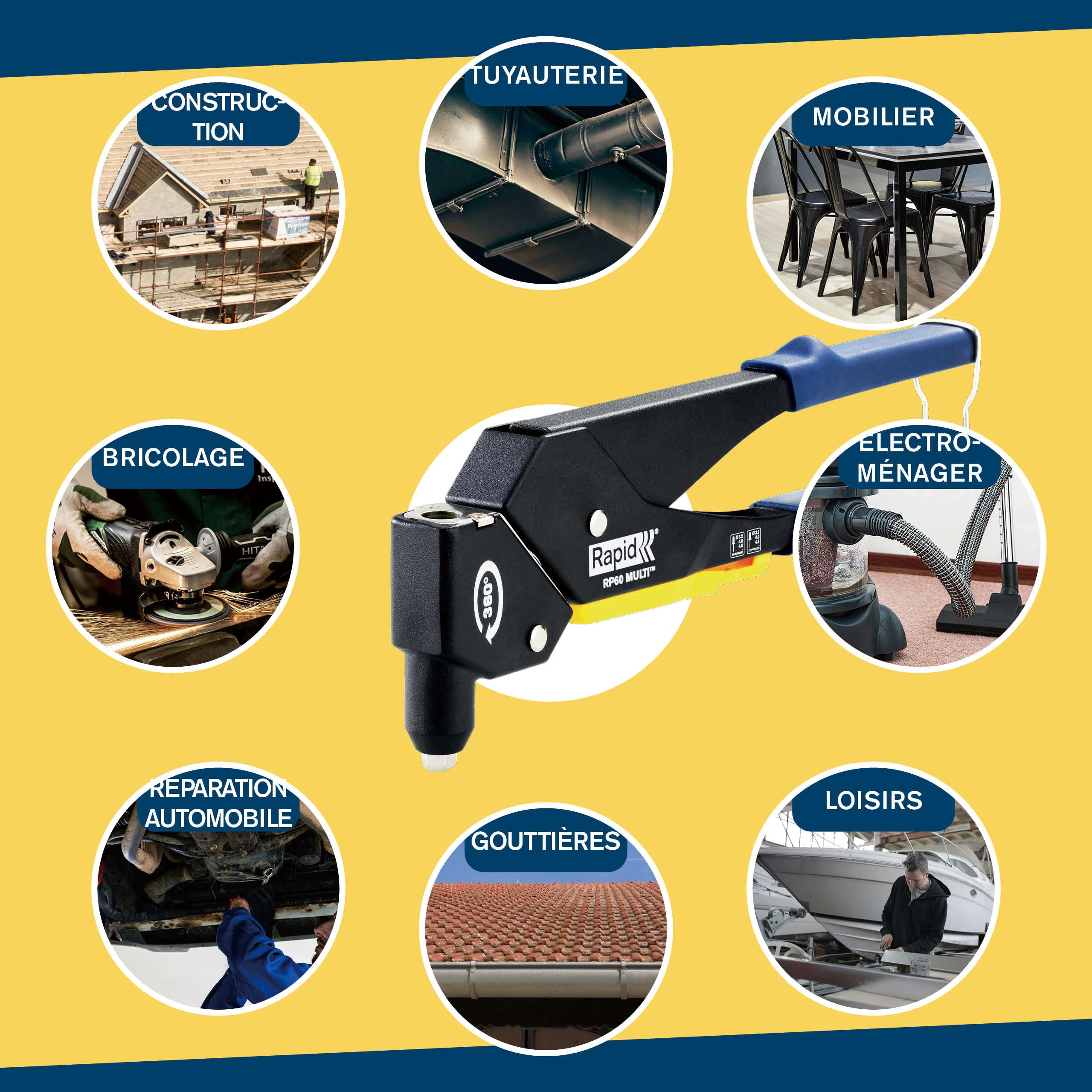 Rapid’os 16 Rivetage RP60 Multi pince à riveter tête pivotante