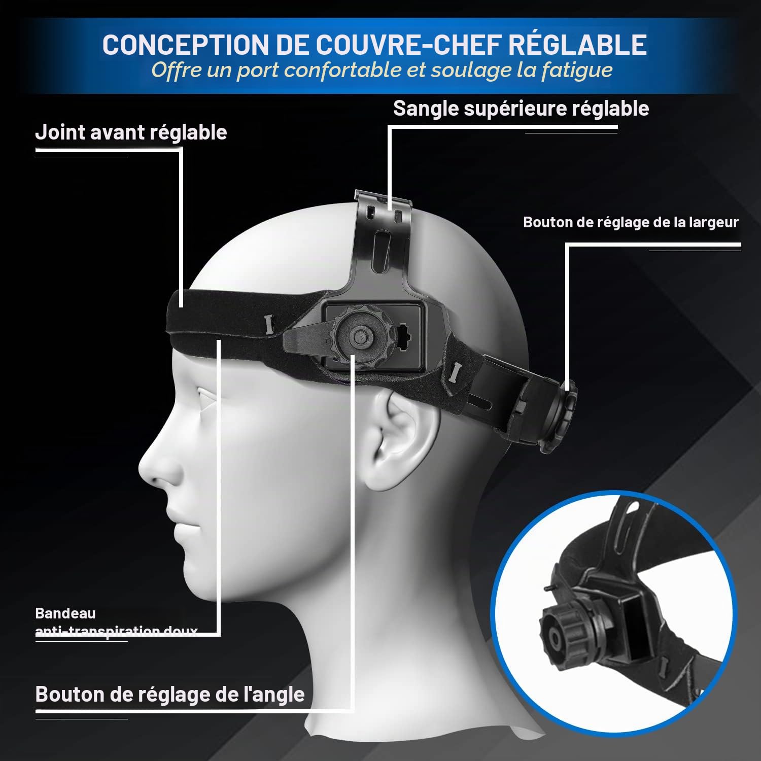 DEKOPRO WELDING HELMET casque de soudage automatique solaire teinte 4/9–13