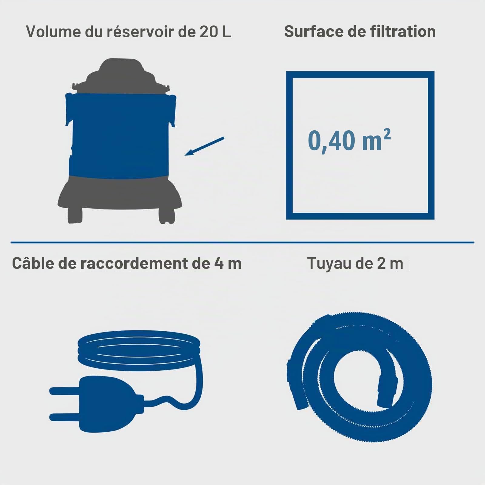 Scheppach ST Series NTS20 aspirateur eau et poussière 20 L inox