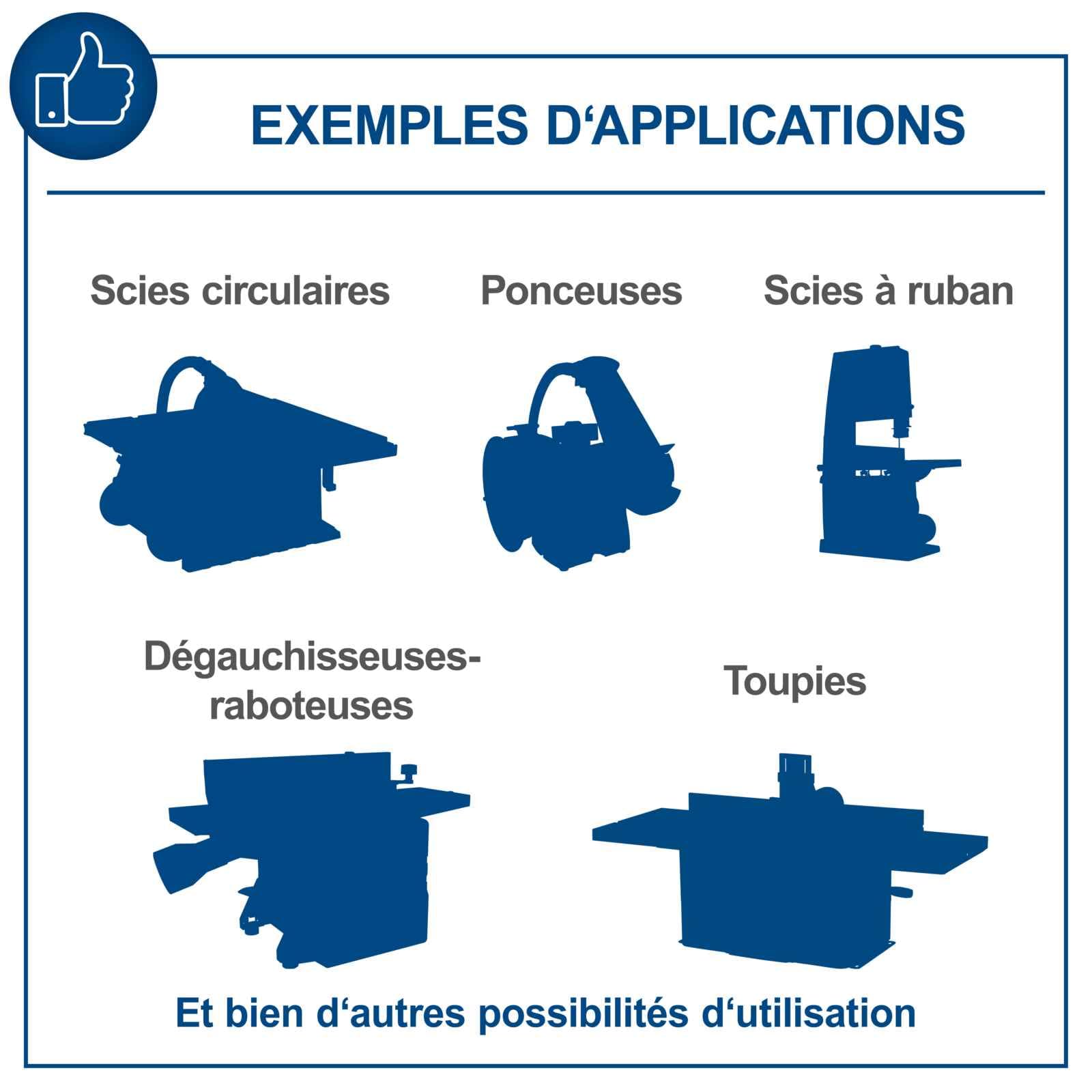 Scheppach ST Series DC100 aspirateur d’atelier 65 L avec 4 sacs papier