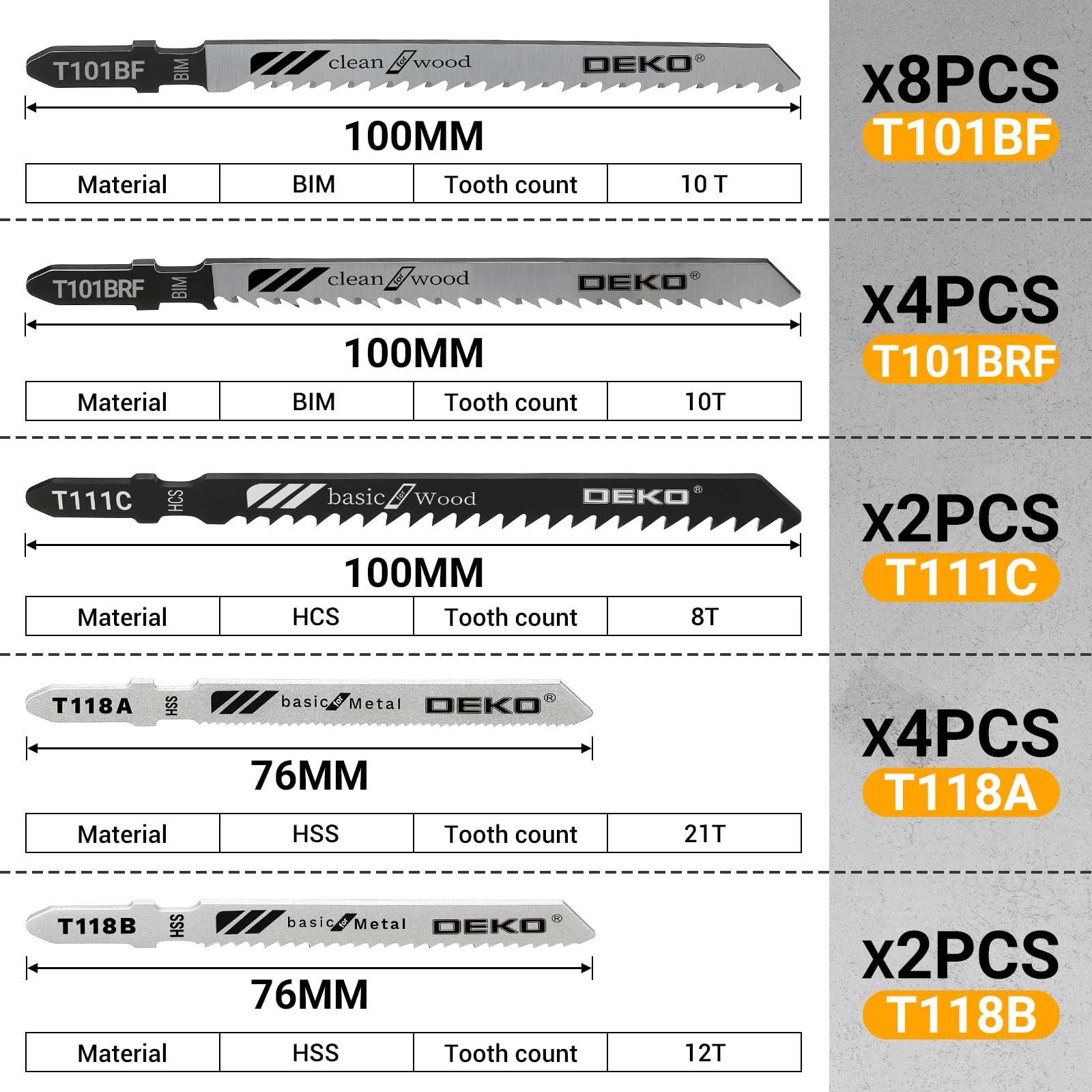DEKOPRO POWER TOOLS DKAJSBX003M1-K1GS-OGAZ lames de scie sauteuse 20 pièces BIM HCS HSS