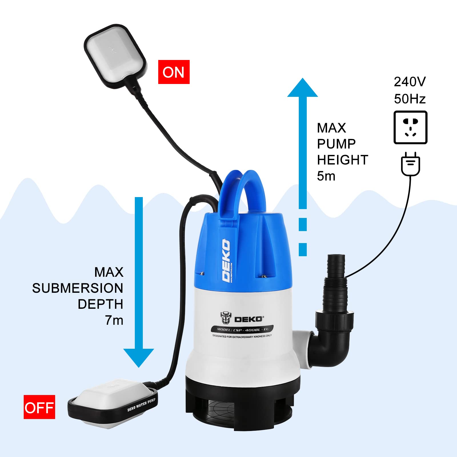 DEKOPRO SUMP PUMP 400 W pompe submersible 8 000 l/h à flotteur