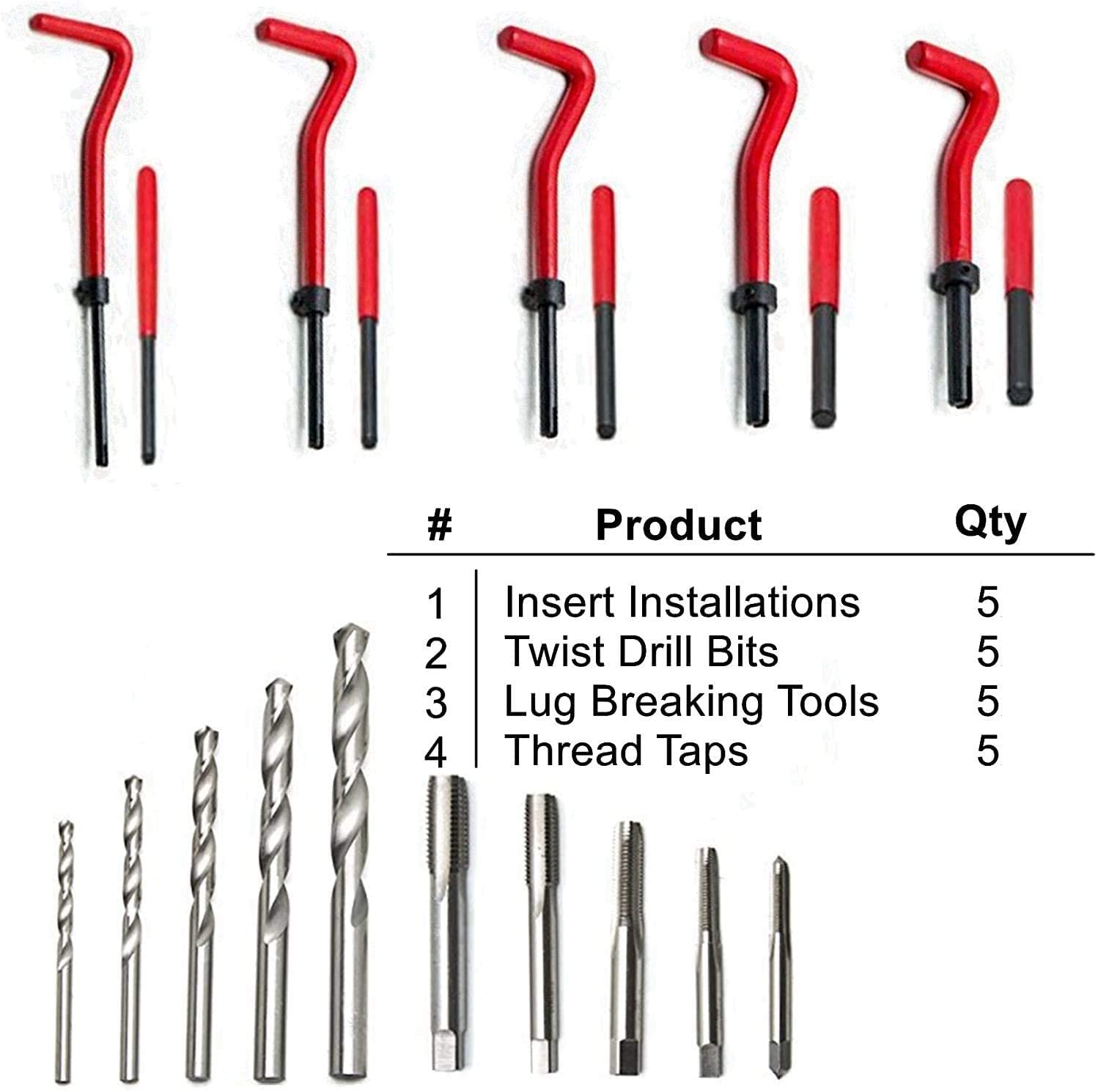 ZELCAN Thread Repair Kit kit réparation filetage Helicoil M5-M12 131 pièces