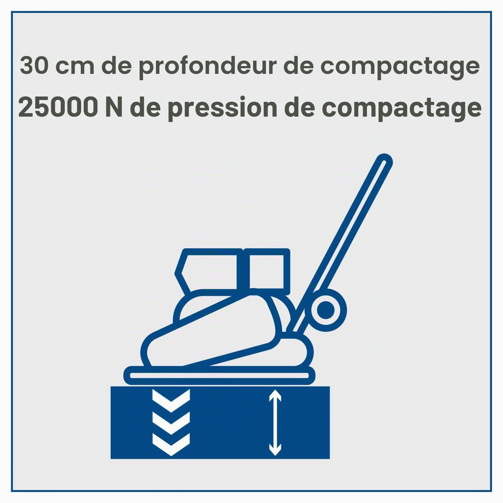 Scheppach ST Series HP2000S plaque vibrante à essence 104 kg, 25 kN