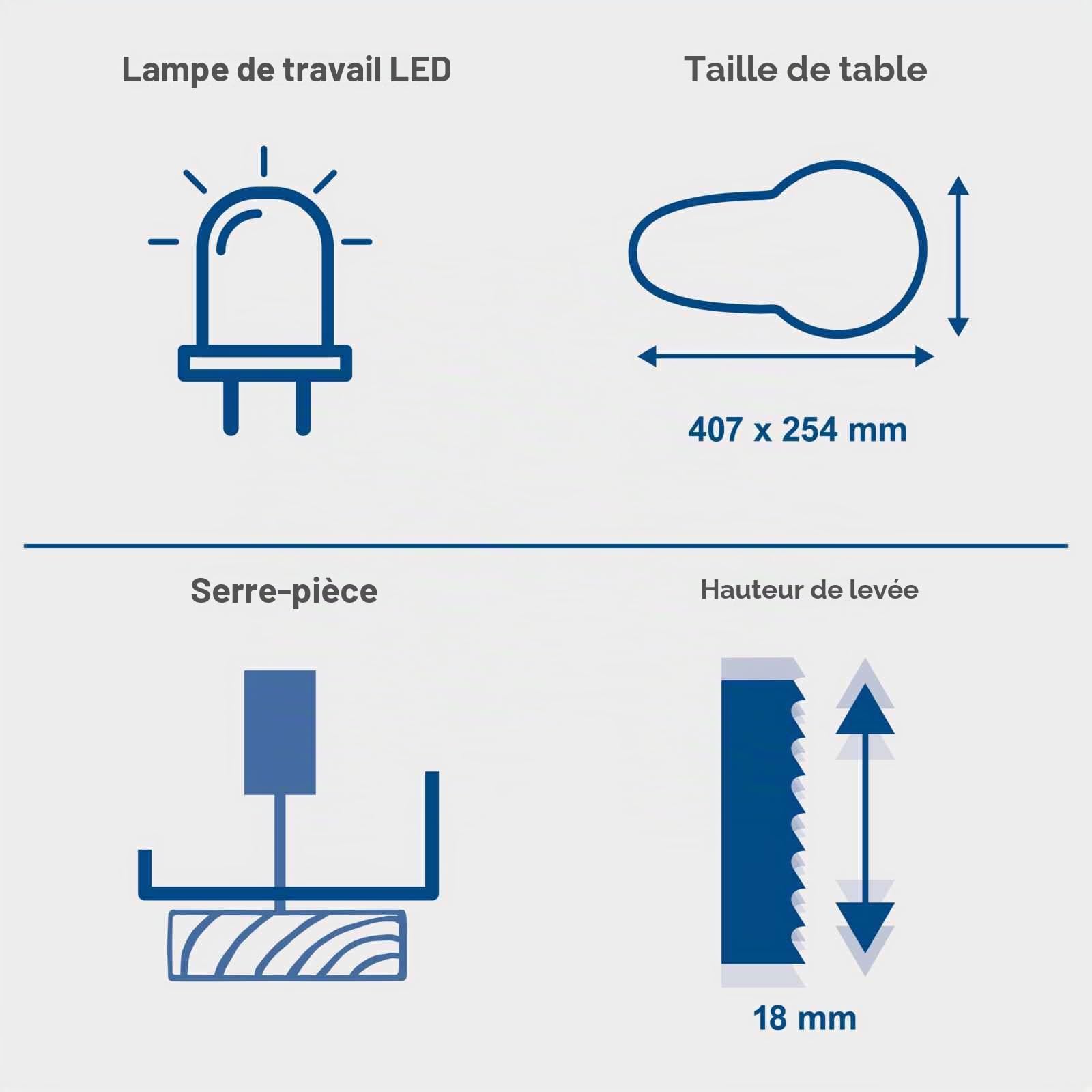 Scheppach BS Series DECO FLEX scie à chantourner 125 W, vitesse variable