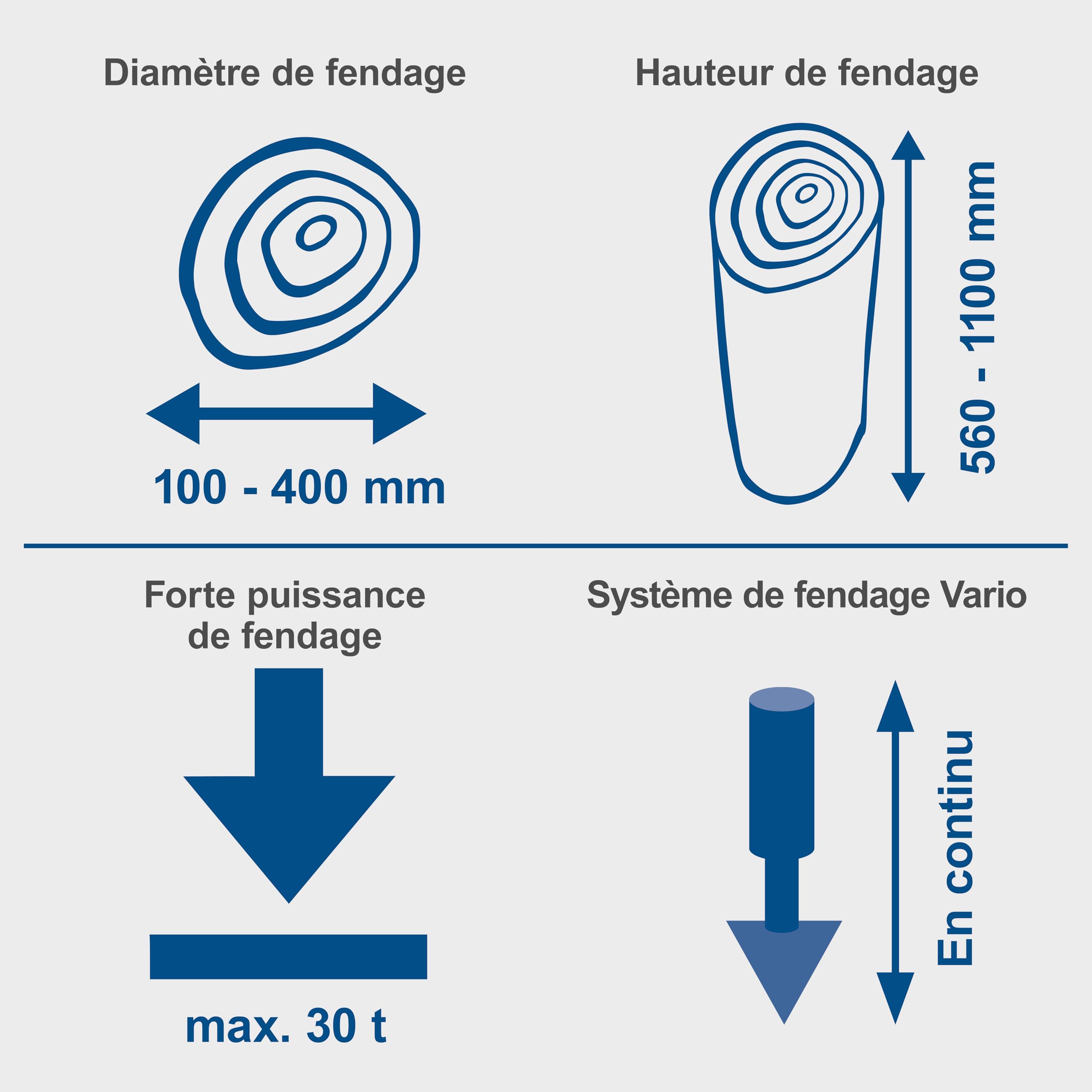 Scheppach HL Series HL3000GM fendeur de bûches 30 t 400 V 5500 W