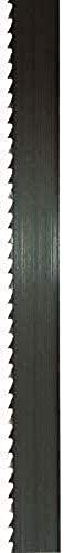 Scheppach HBS Series 3901502141 lame de scie à ruban bois et plastiques 4 dents 2240 mm