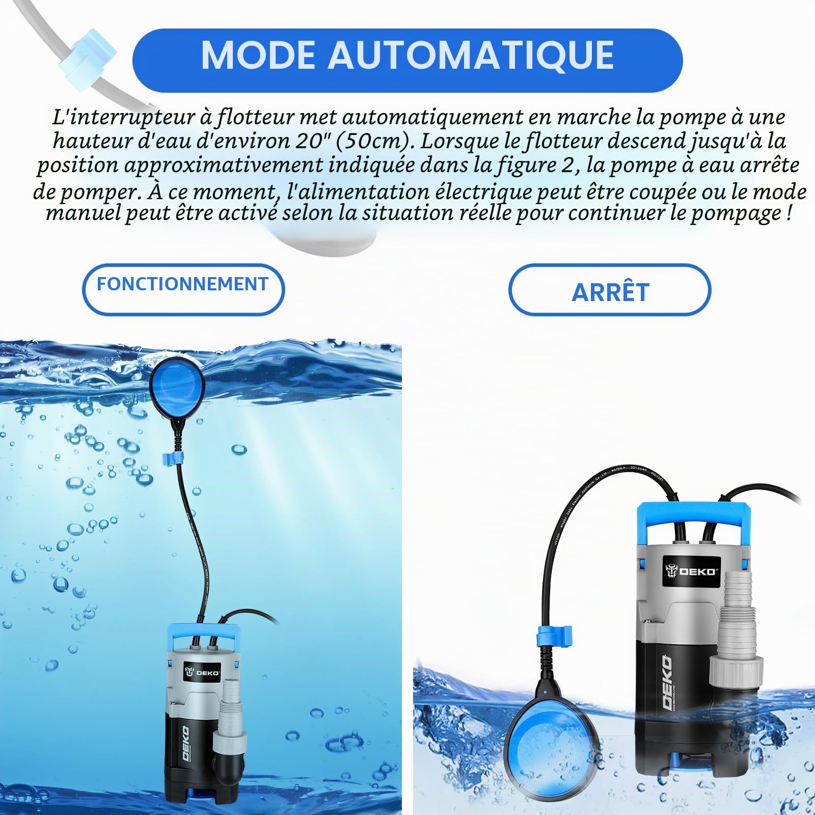 DEKOPRO SUMP PUMP pompe submersible 400 W, 8 000 l/h avec flotteur