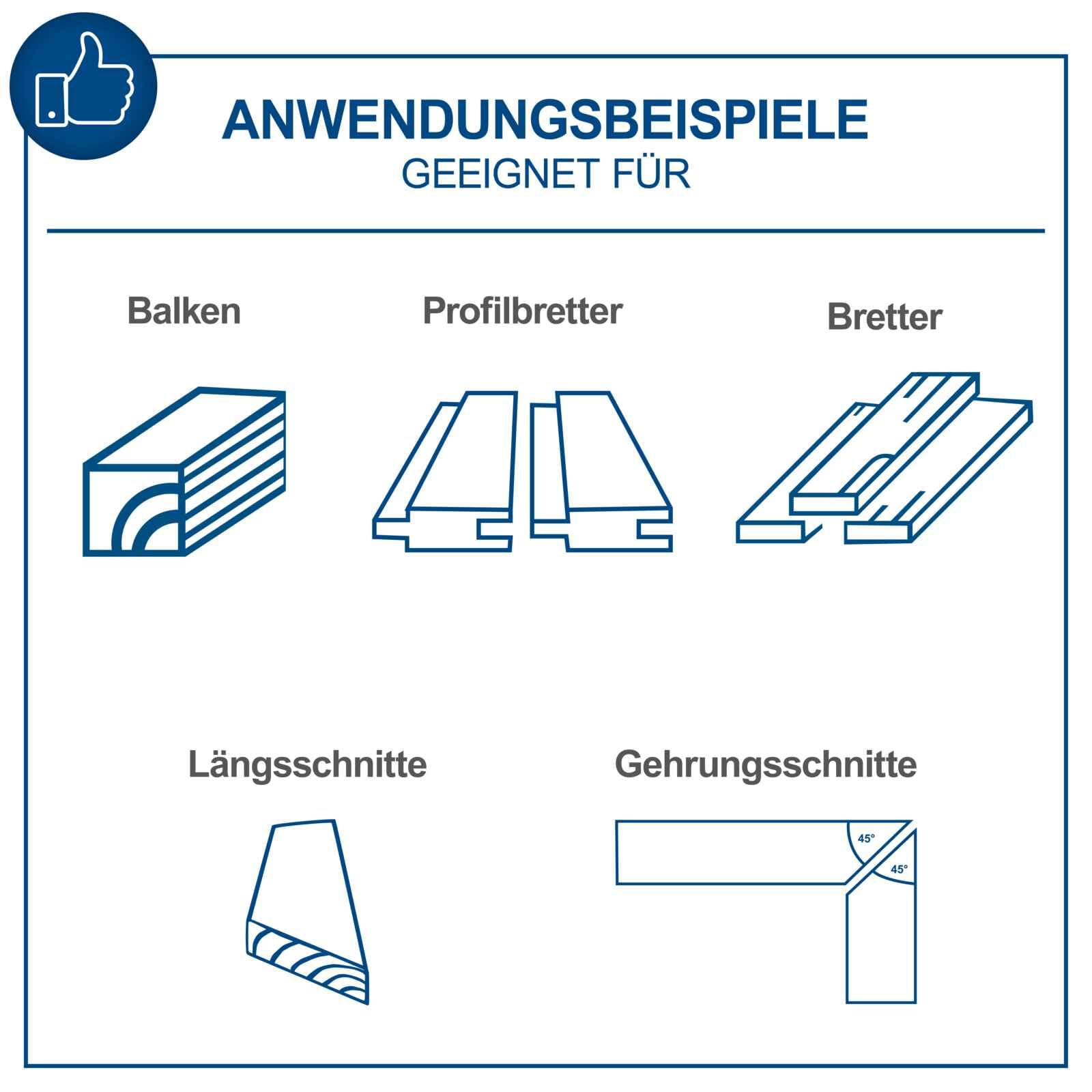 Scheppach HS Series HS105 scie circulaire sur table 2000 W 255 mm avec support