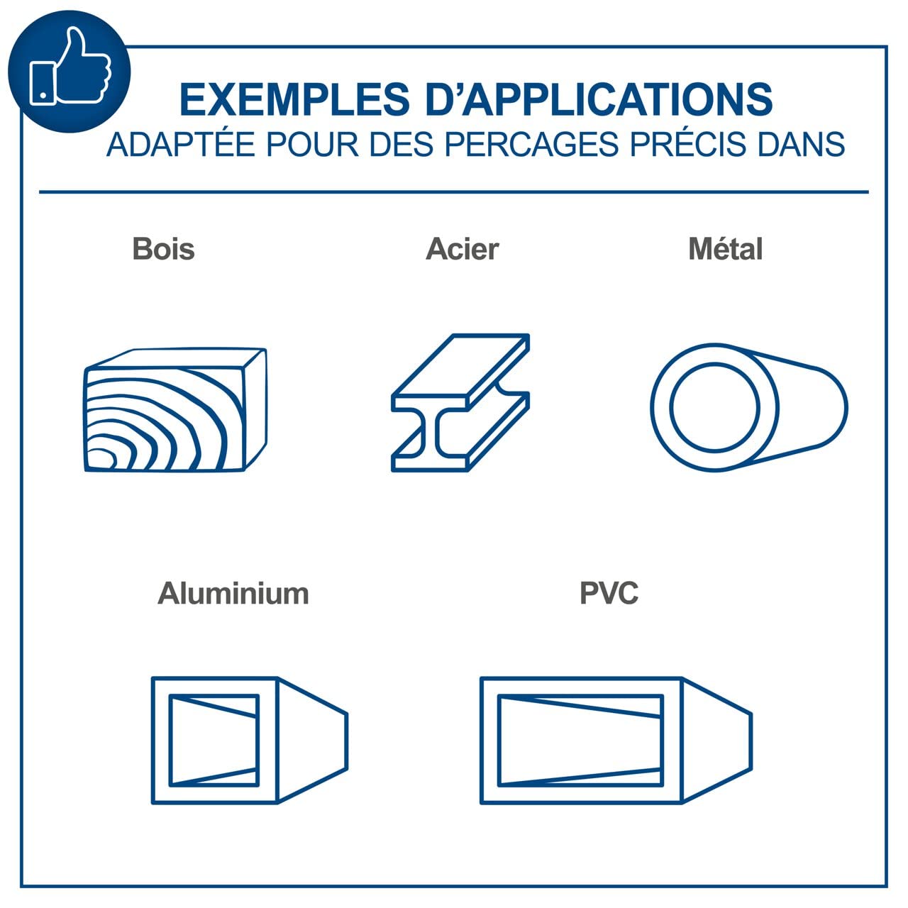 Scheppach ST Series DP60 SE perceuse d’établi 710 W avec écran numérique