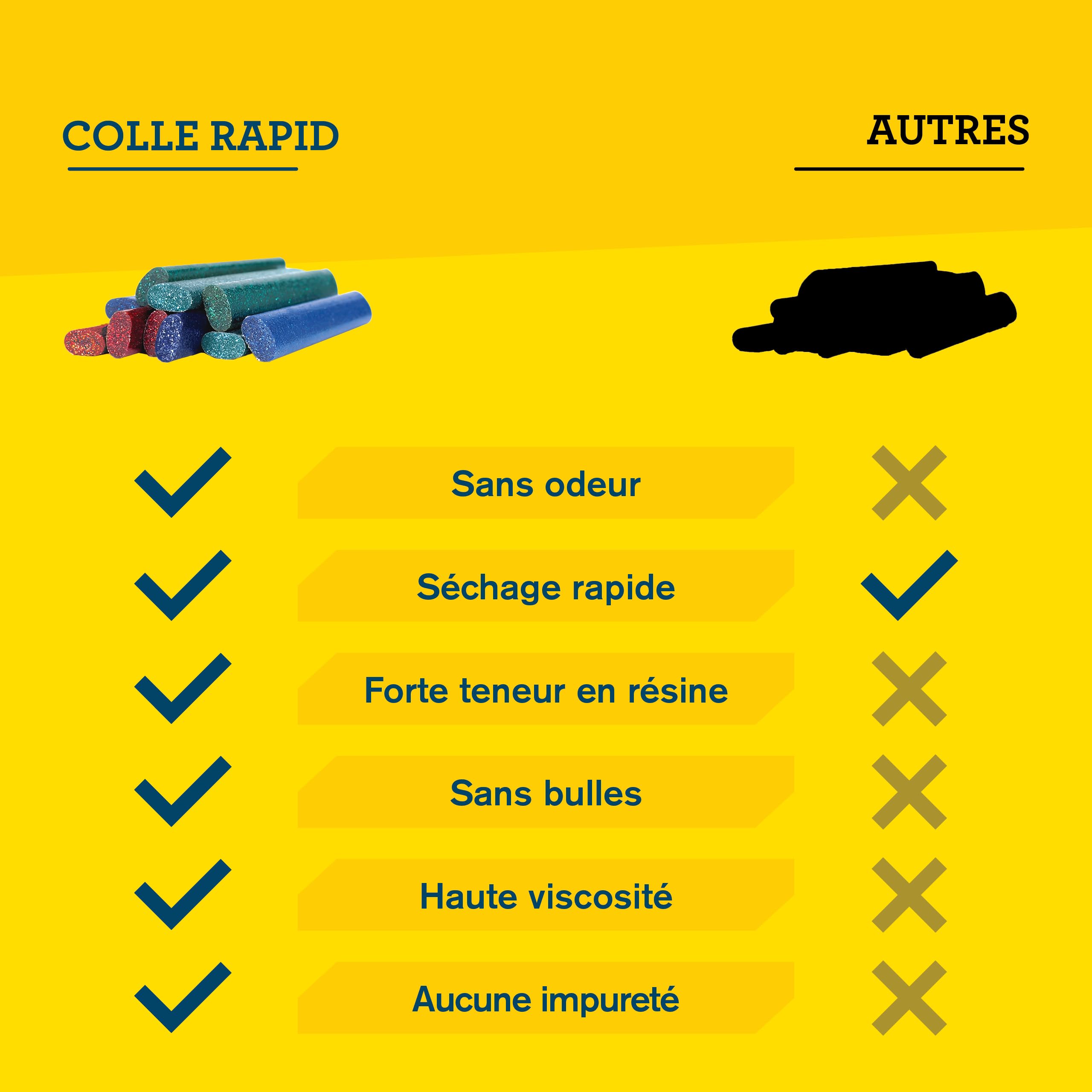 Rapid’os 16 Collage 40108462 bâtons de colle thermofusible ovales pailletés