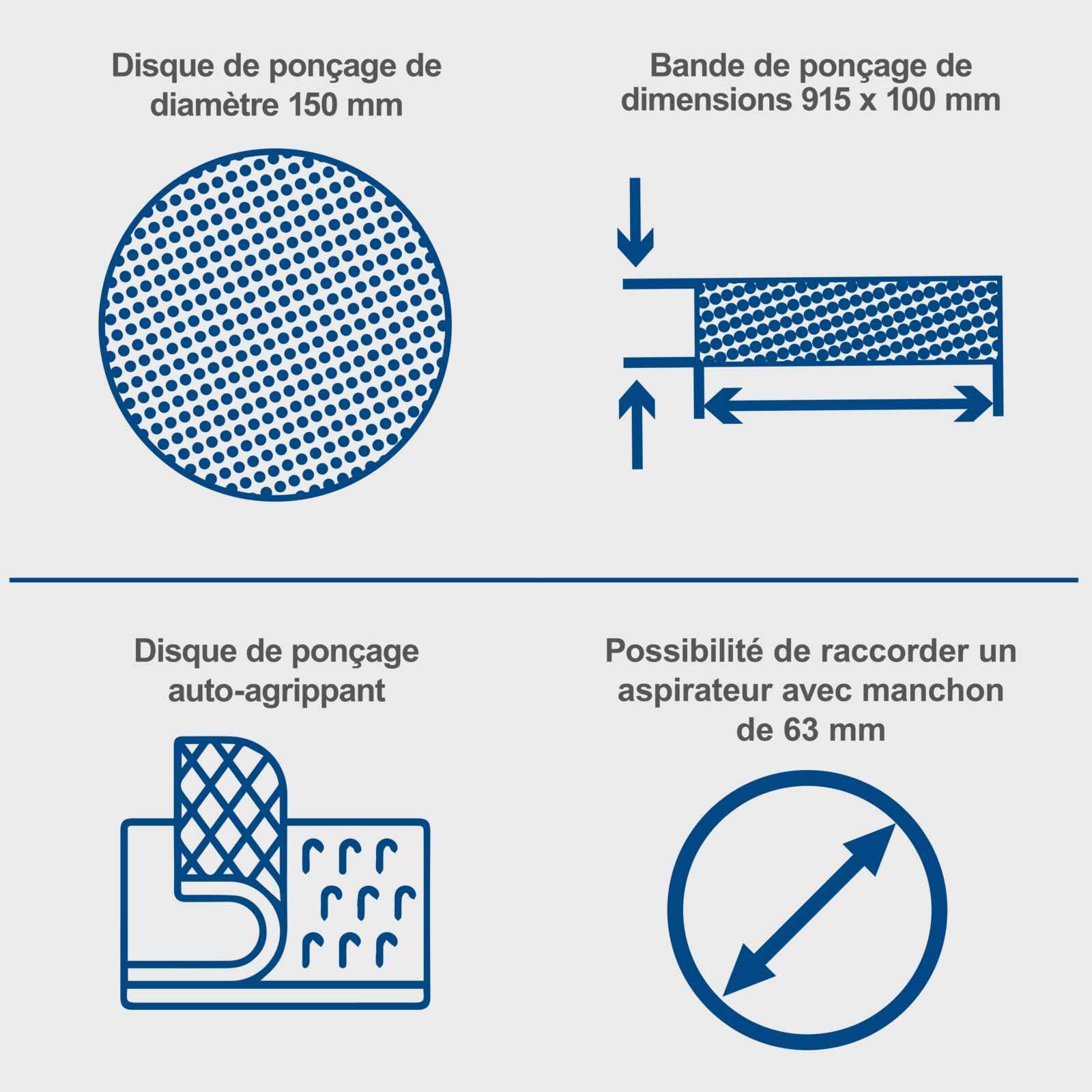 Scheppach BS Series BTS900 ponceuse à bande et à disque, jeu d’abrasifs 12 pièces